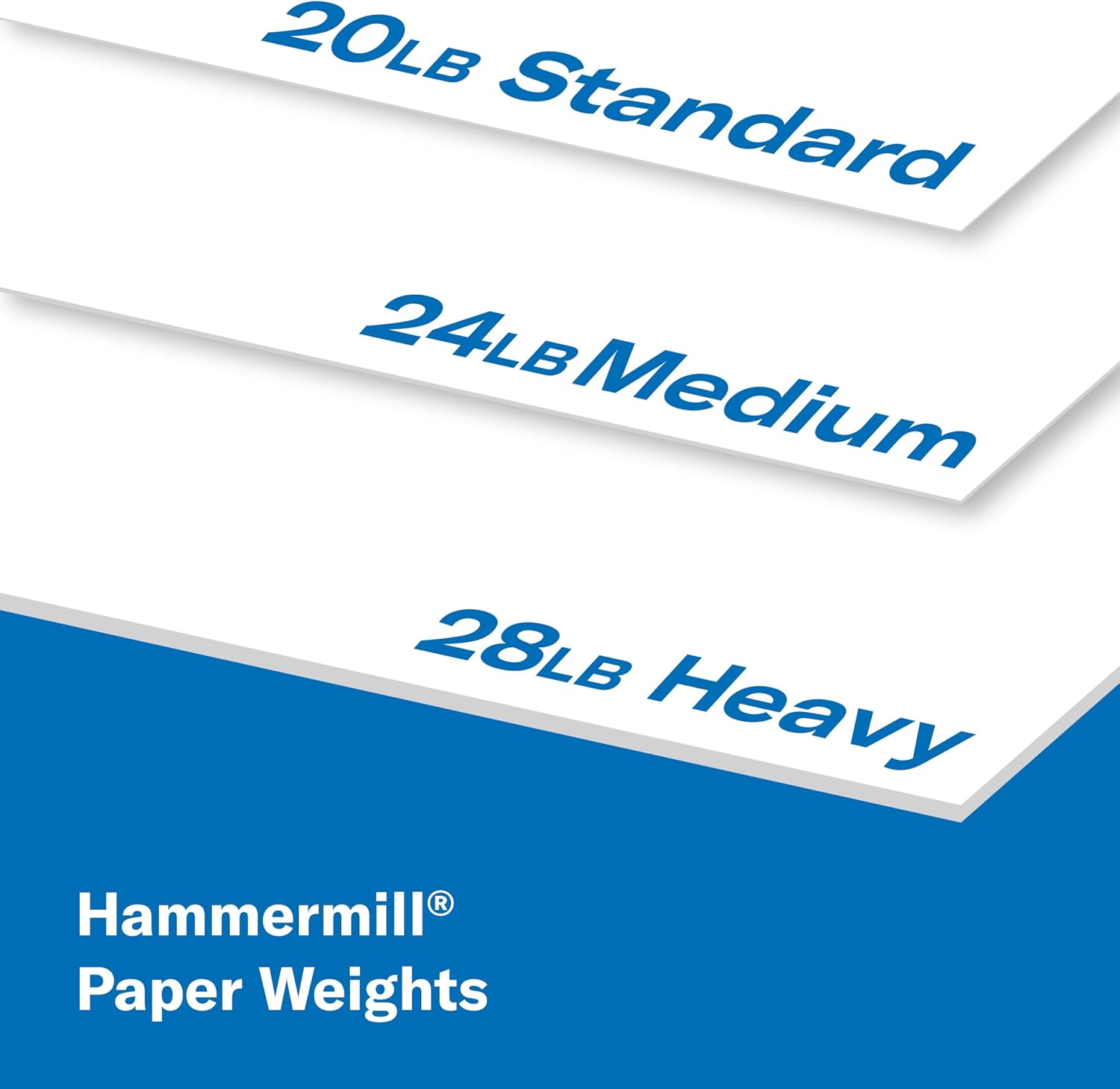 Detalle 2 de Hammermill Printer Paper, 20 lb Copy Paper, 8.5 x 11, 5000 Sheets (10 Reams) – 92 Bright, Made in the USA