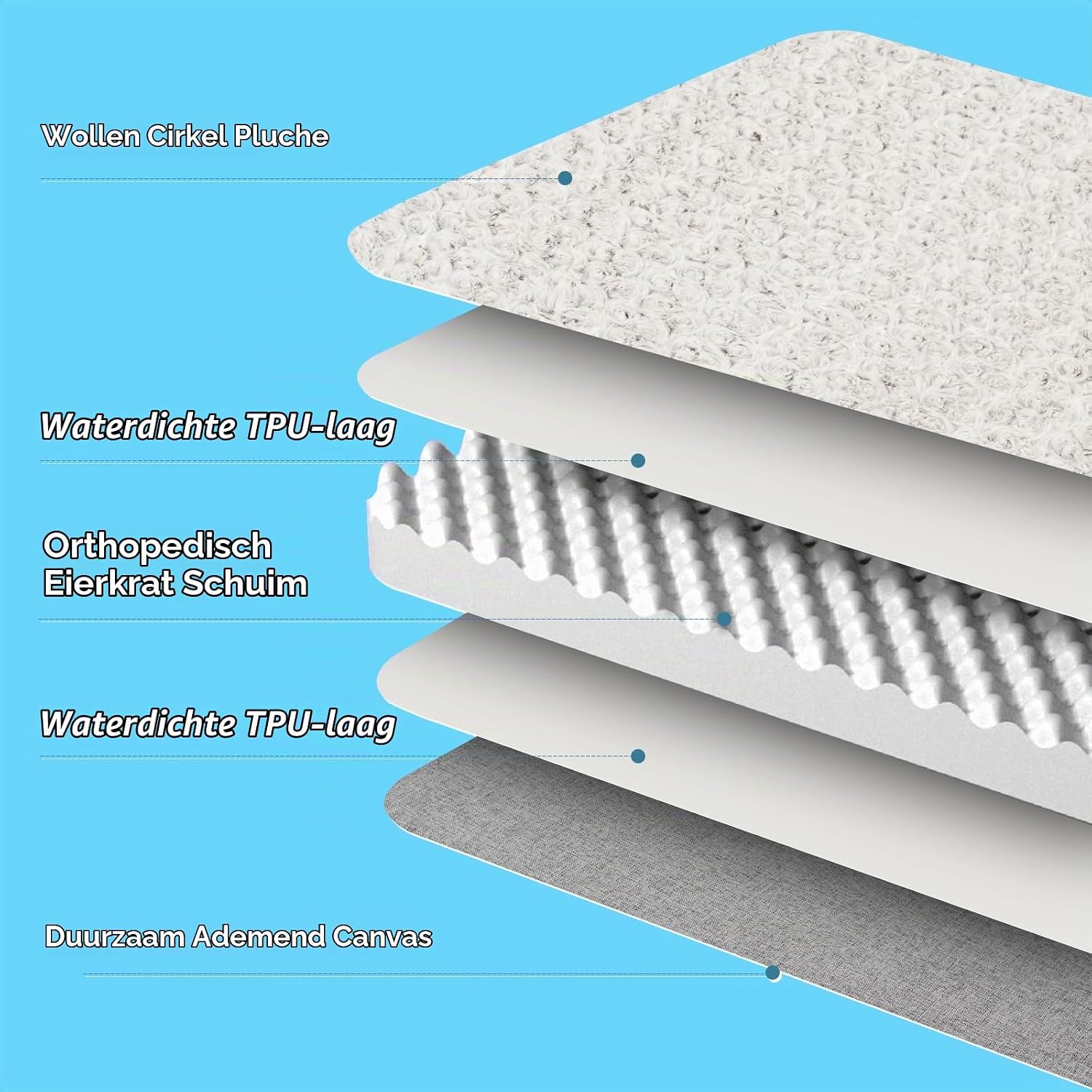 Thumbnail 4 de EMPSIGN EU-E1205XXL-grey hondenkussen 112 x 76 x 5 cm, omkeerbaar en wasbaar
