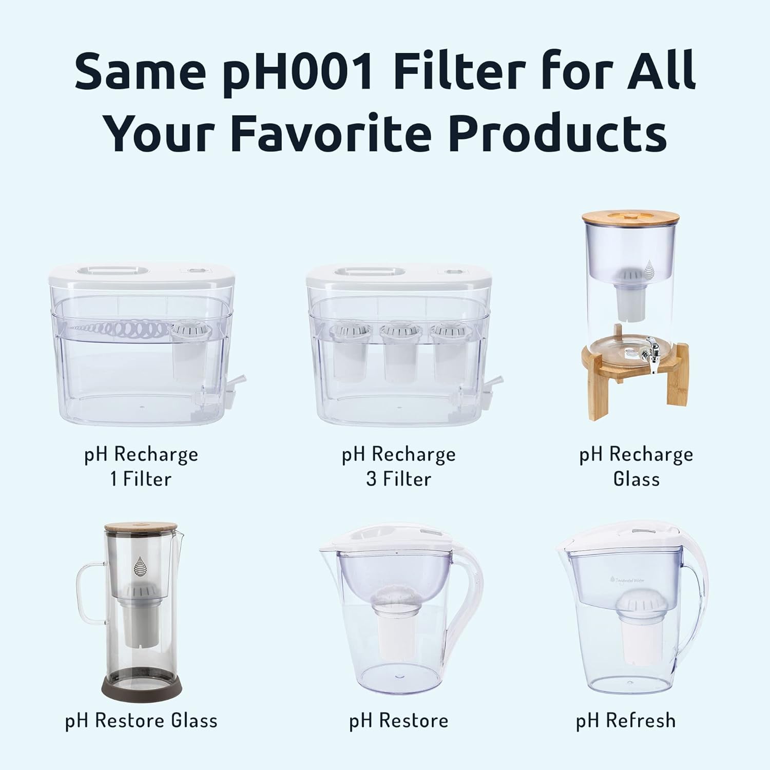 Thumbnail 6 de Invigorated Water PH001 White Alkaline Water Filter Replacement (3-Pack) for Pitchers & Dispensers