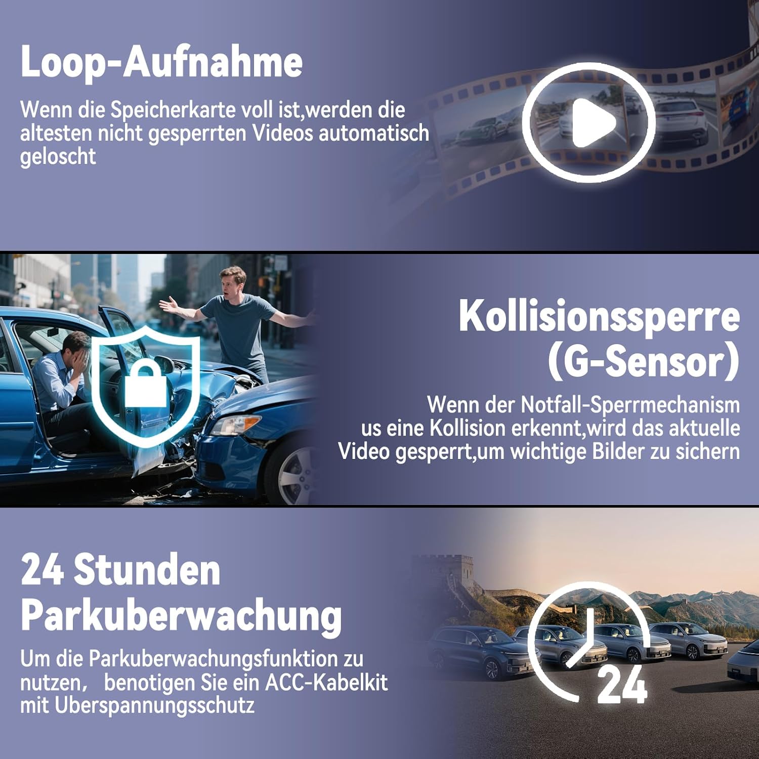 Thumbnail 2 de 360°Dashcam Auto Vorne Hinten 4-Kanal – Panorama-Dashcam mit 4K+1080p, 64GB, IR-Nachtsicht, G-Sensor