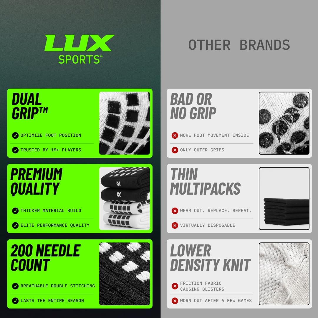 Thumbnail 5 de Lux Dual Grip Socks soccer grip 360