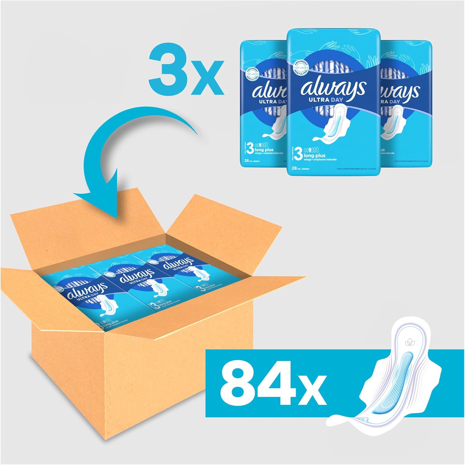 Thumbnail 1 de Always Ultra serviettes hygiéniques Taille 3 84 🚺