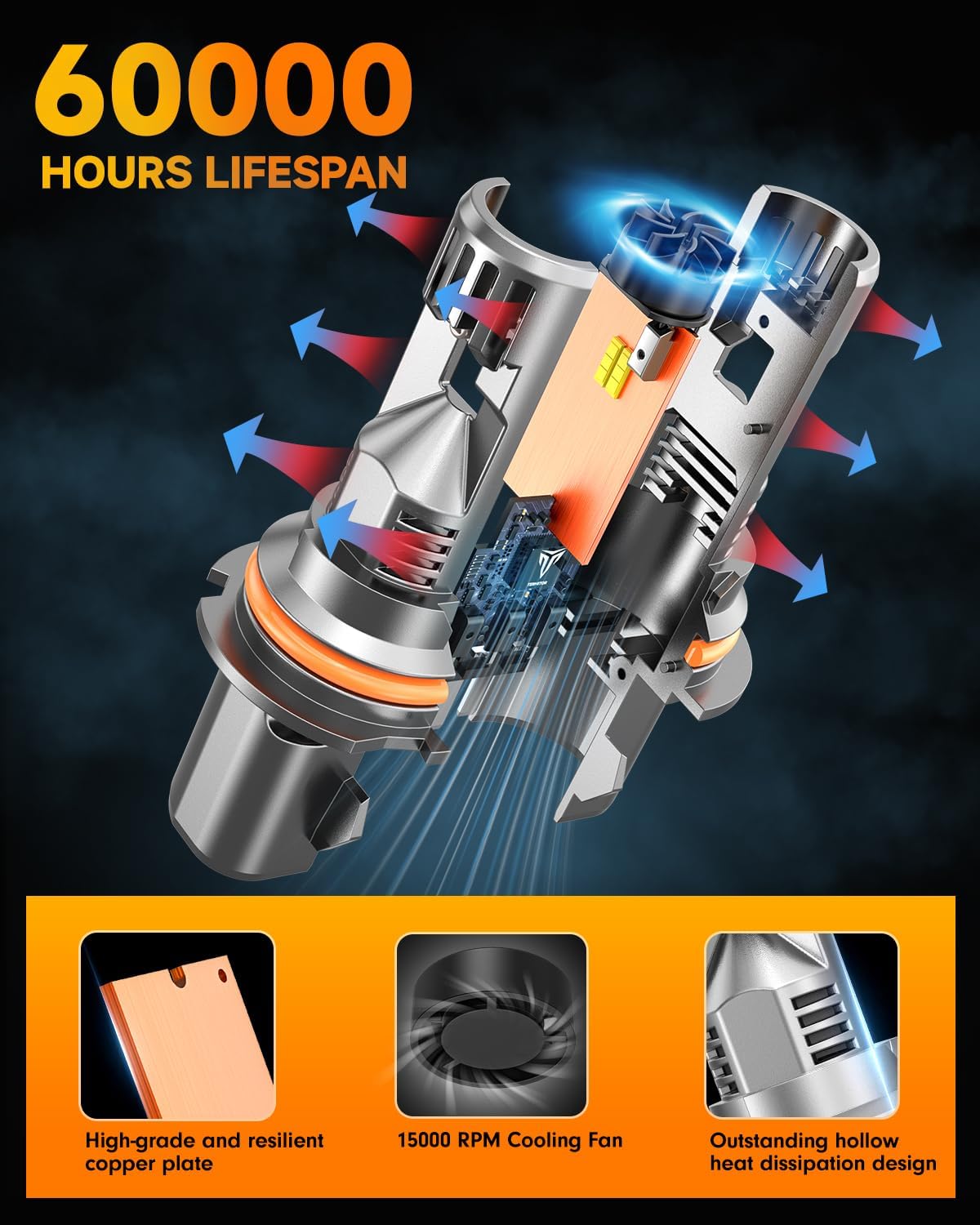 Thumbnail 3 de FAHREN 9007 HB5 50000LM 6500K (Pack of 2)