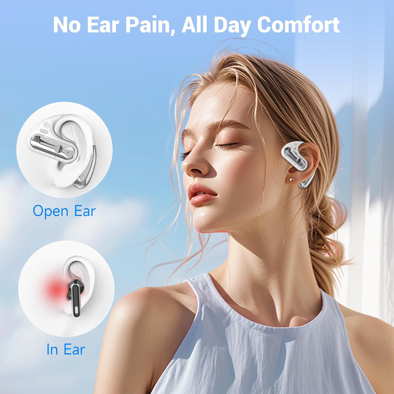 Detalle de Open Ear Headphones with Bluetooth 5.4 — 60H Playtime, LED Display Case, IPX7 Waterproof (White)