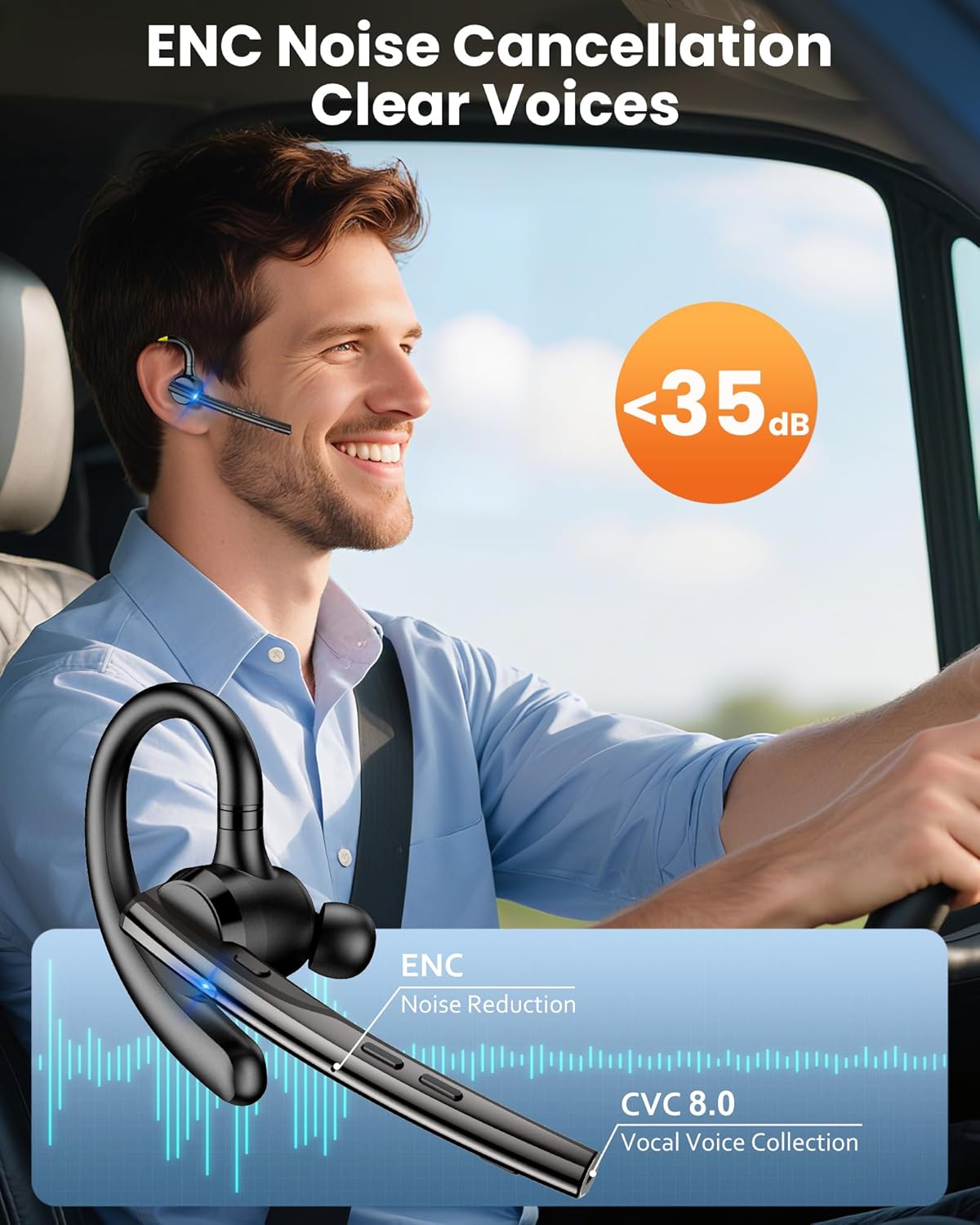 Thumbnail 1 de New Bee Bluetooth Headset V5.1 with 500mAh Charging Case – Dual Mic, 72-Hour Play Time