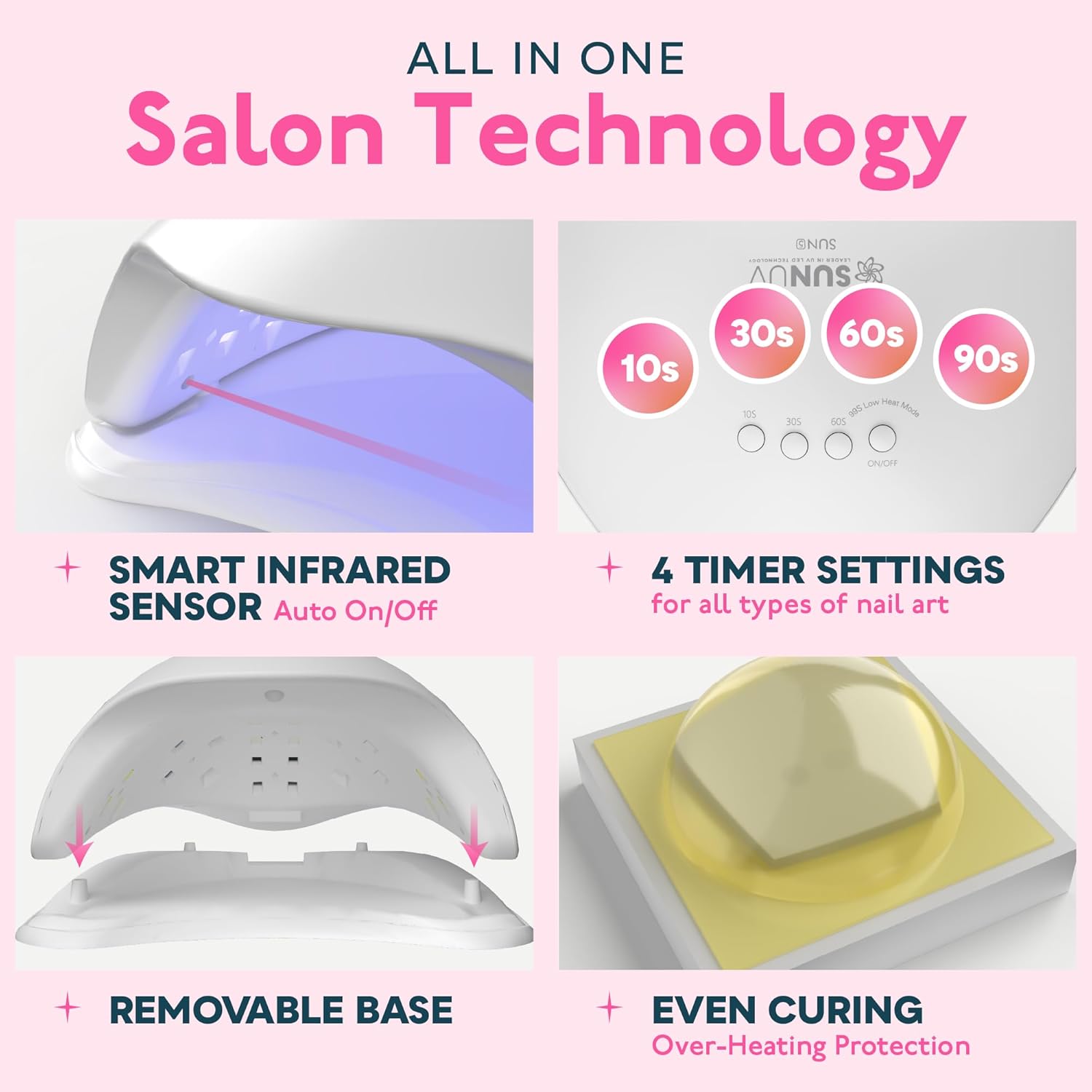 Detalle 2 de SUNUV Lampe à Ongles LED UV Sèche-Ongles Smart 2.0 – pour Vernis et Gel, avec Détection et Écran LCD