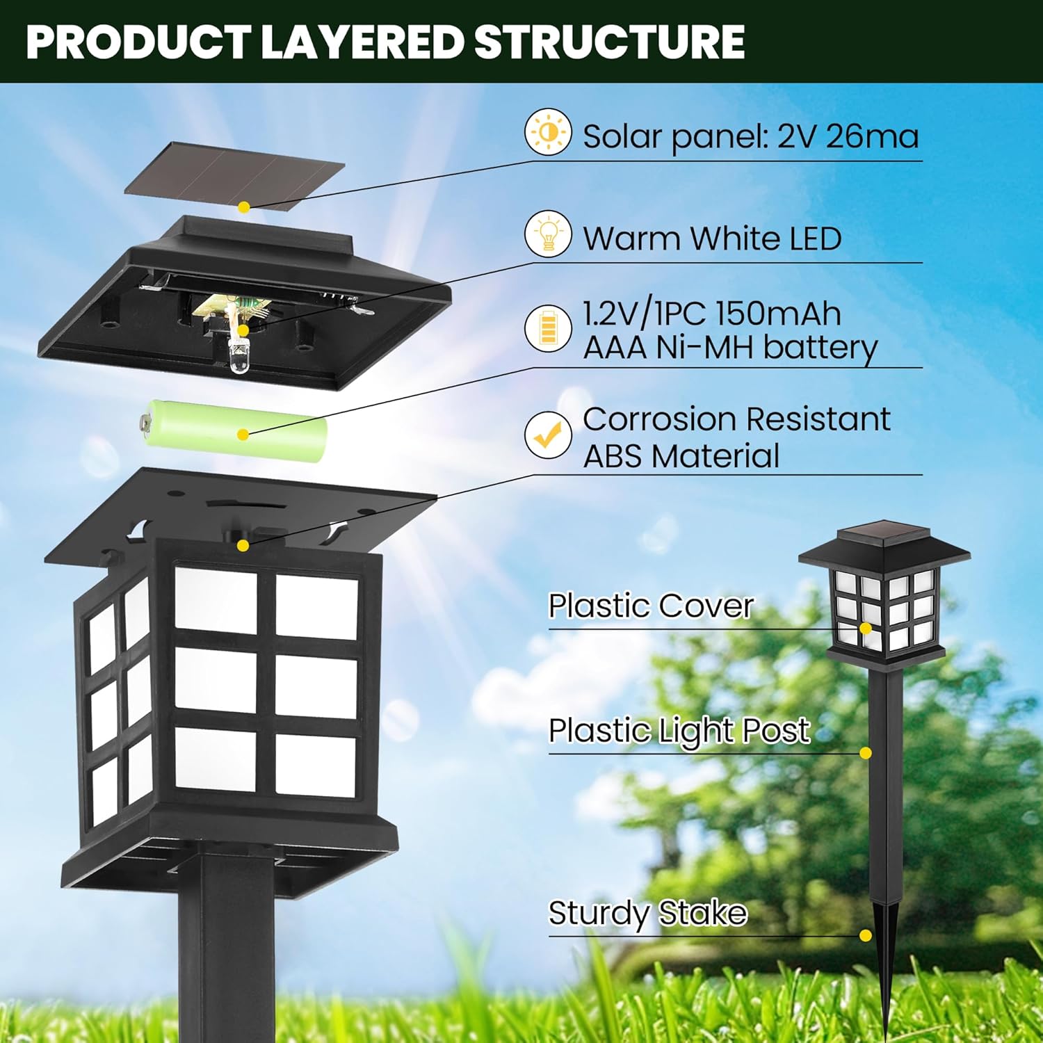 Thumbnail 3 de GIGALUMI Solar Lights Outdoor Garden – 12 Pack