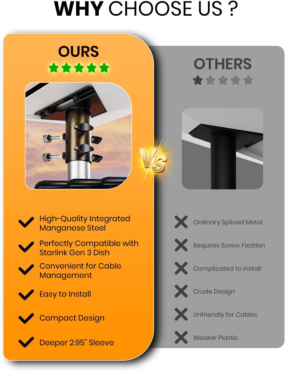 Thumbnail 2 de Starlink Mini Rohradapter