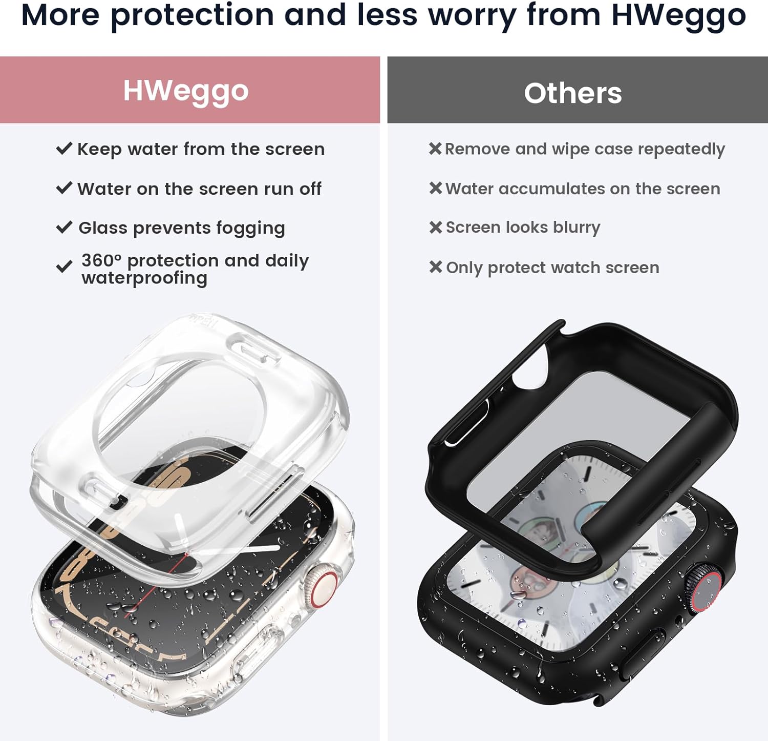 Thumbnail 2 de HWeggo 2 in 1 Waterproof Case for Apple Watch 41mm (Series 9/8/7) – Clear Front & Back Bumper