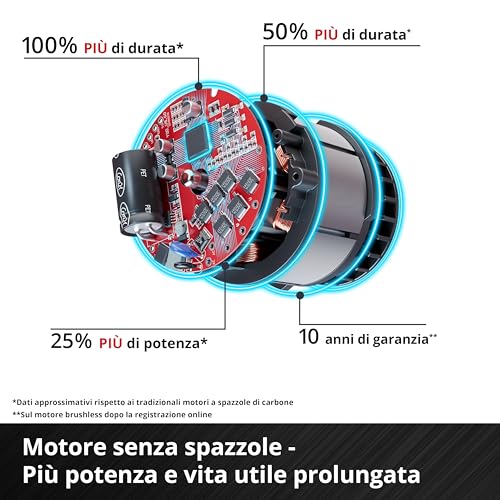 Thumbnail 4 de Einhell GP-BC 36/430 Li BL-Solo: decespugliatore a batteria Power X-Change