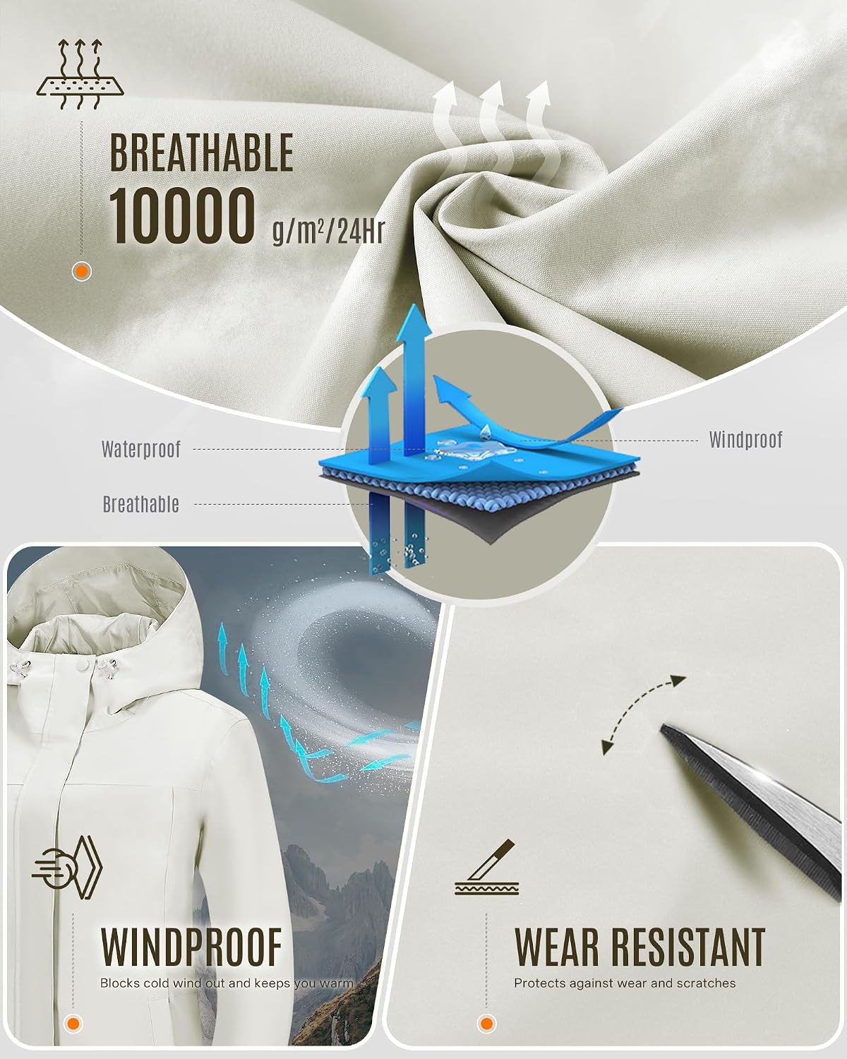 Thumbnail 2 de 33 000ft Damen Regenjacke Langwindbreaker