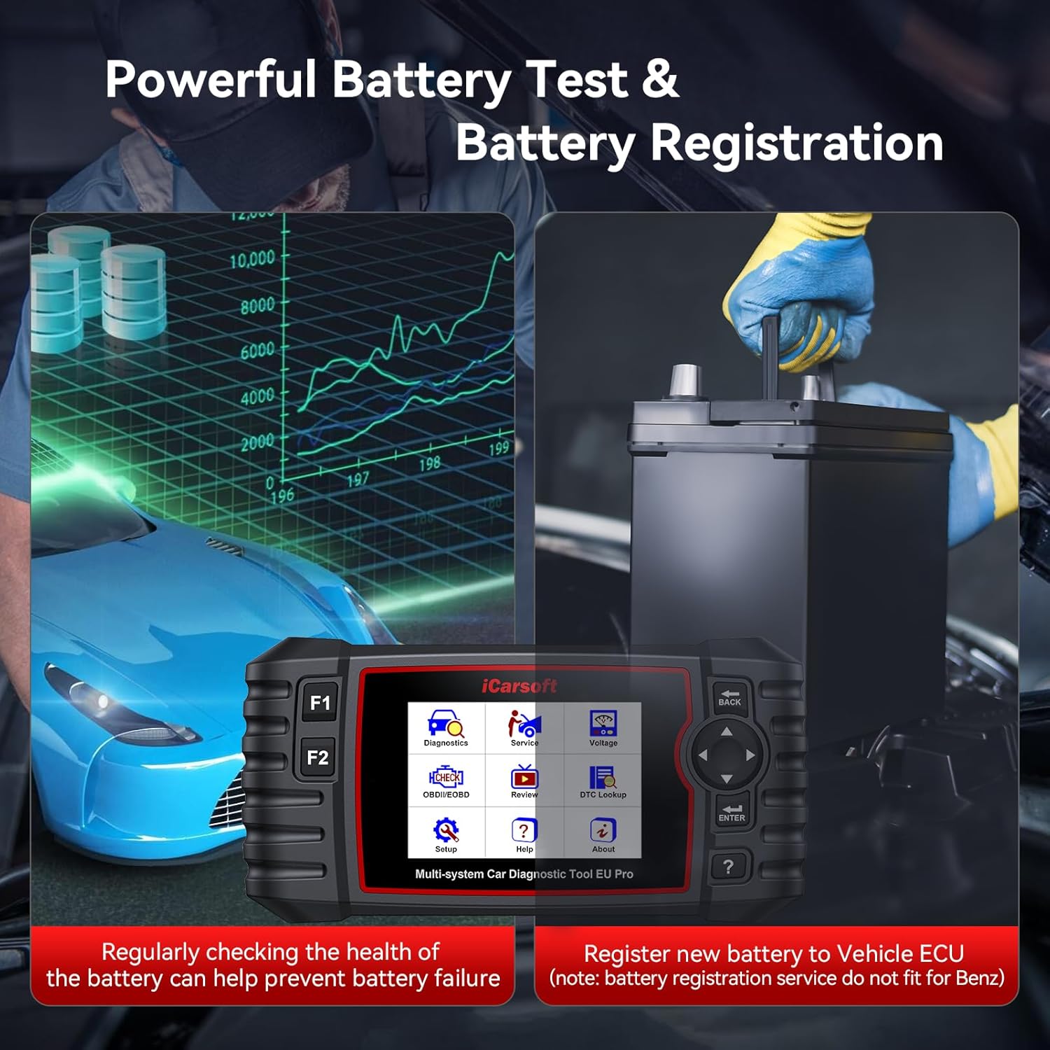 Thumbnail 3 de iCarsoft EU Pro 2025 OBD2 car scanner