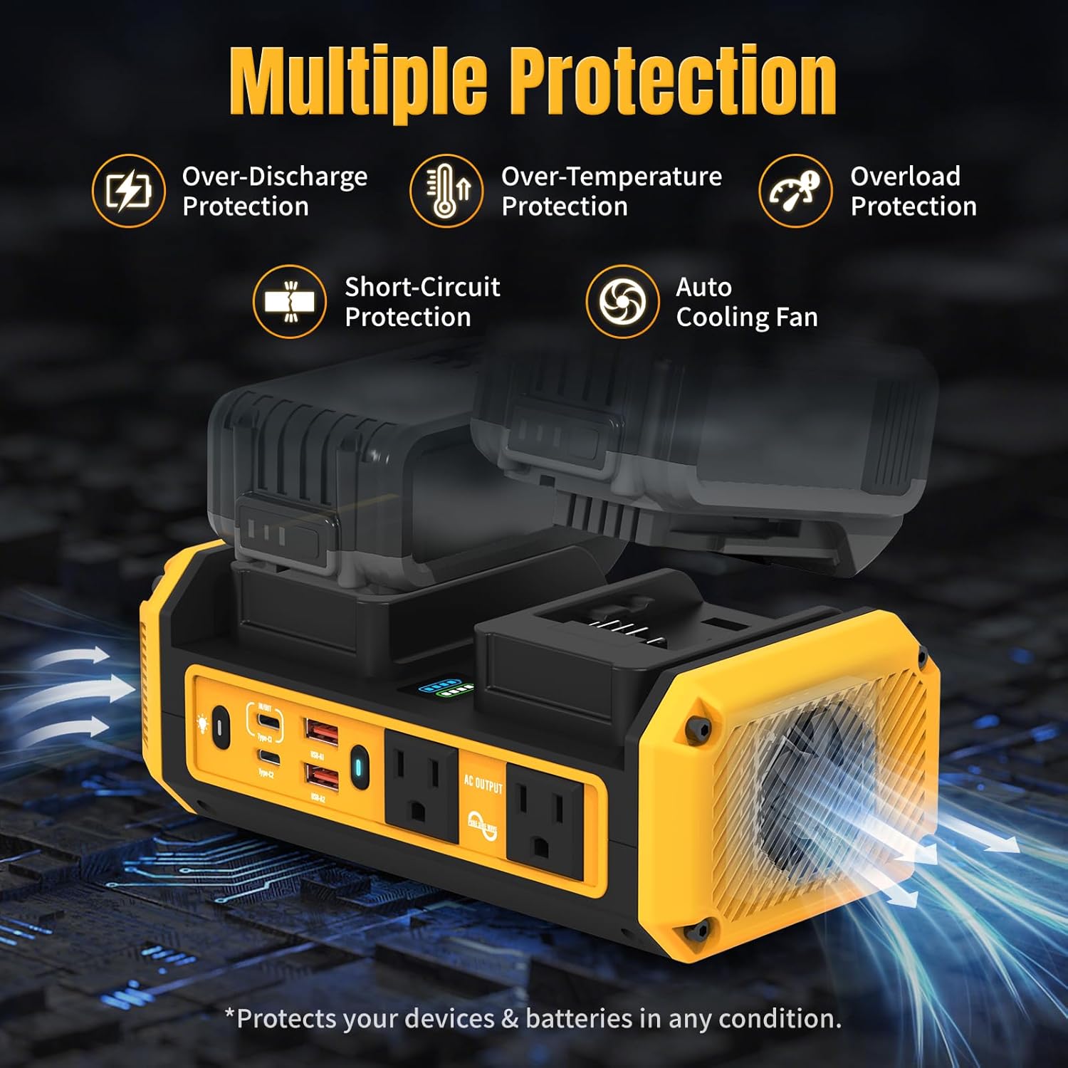 Thumbnail 6 de Kzreect 350W Pure Sine Wave Inverter for Dewalt 20V Batteries