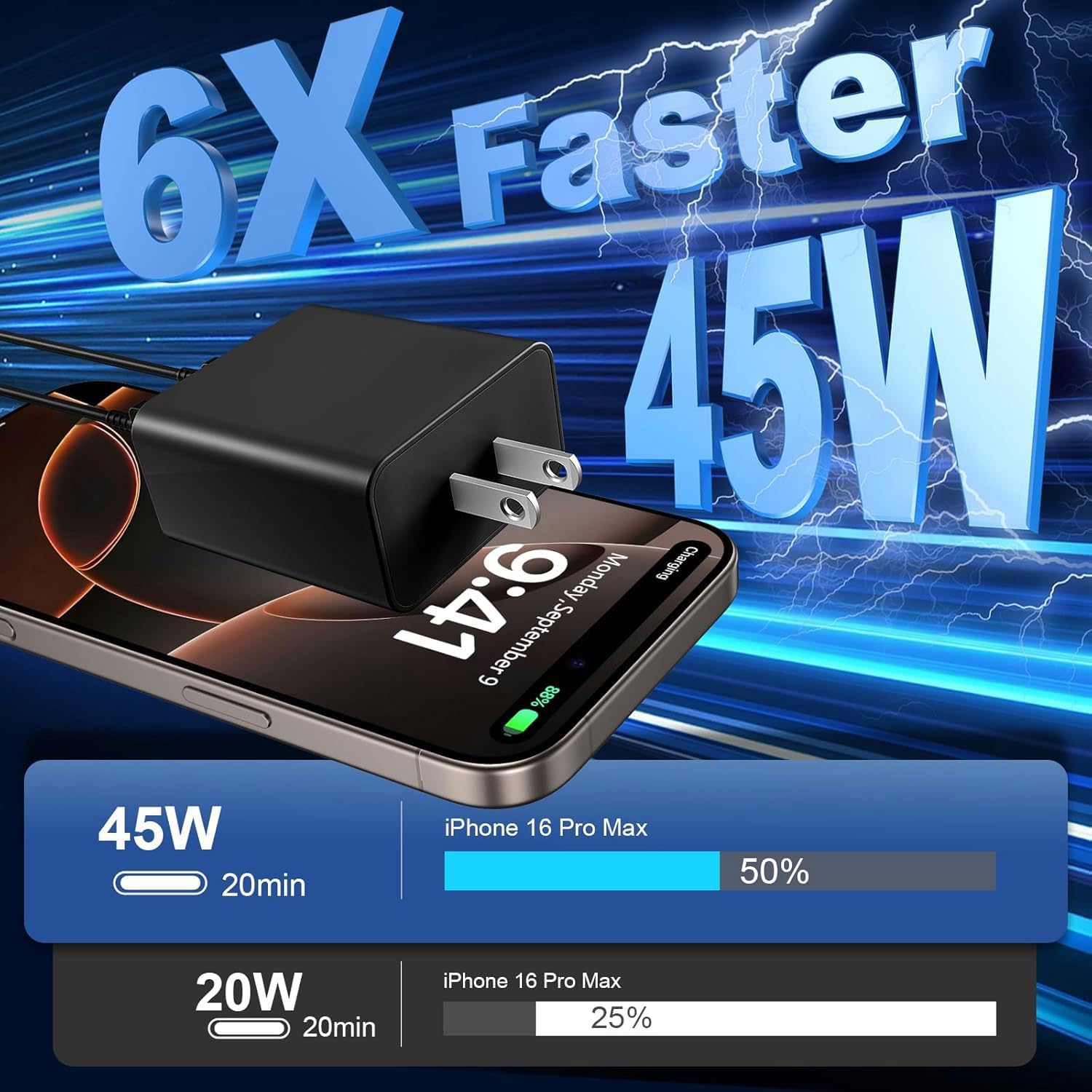 Detalle de USB-C Wall Charger 45W