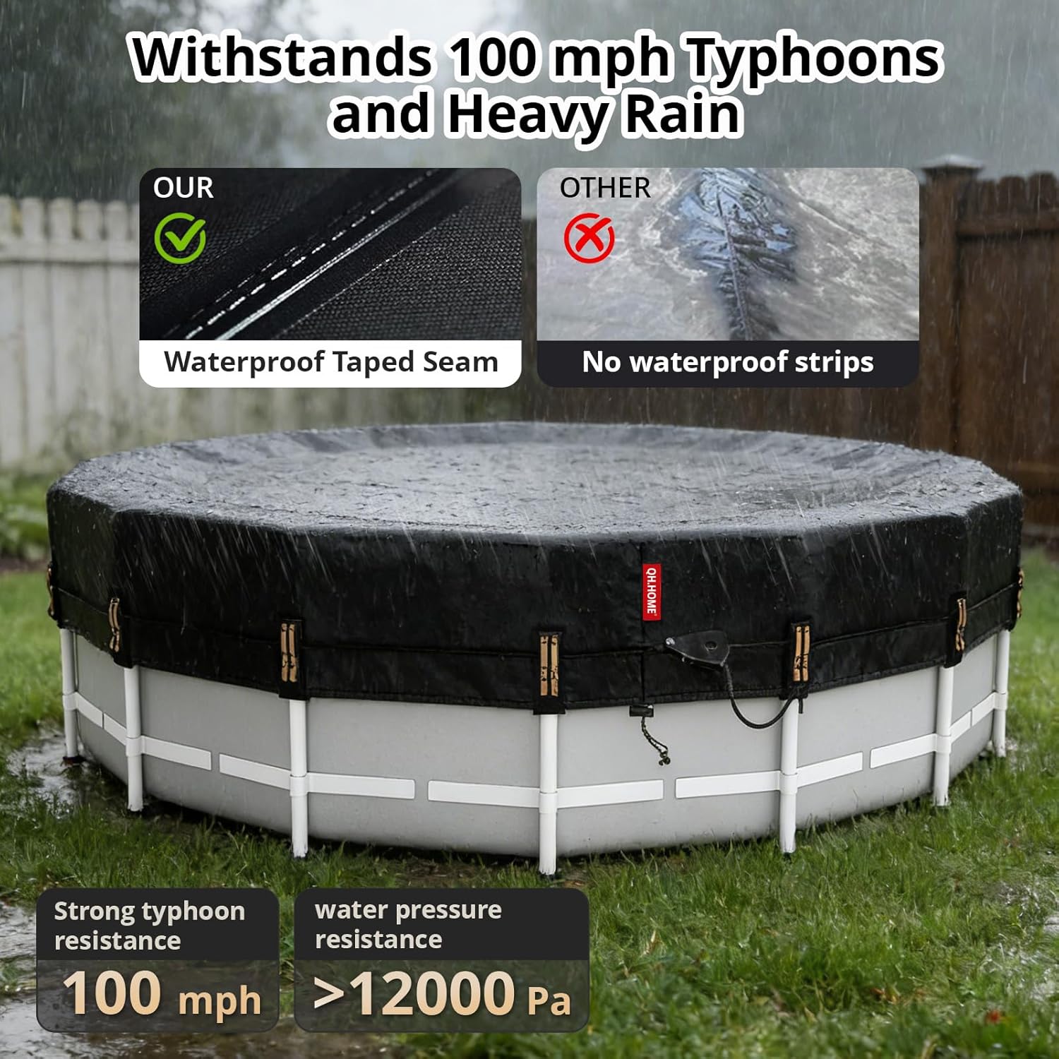 Detalle de QH.HOME 18ft Round Pool Cover: Ultimate Windproof & Tear-Resistant Shield for Above-Ground Pools