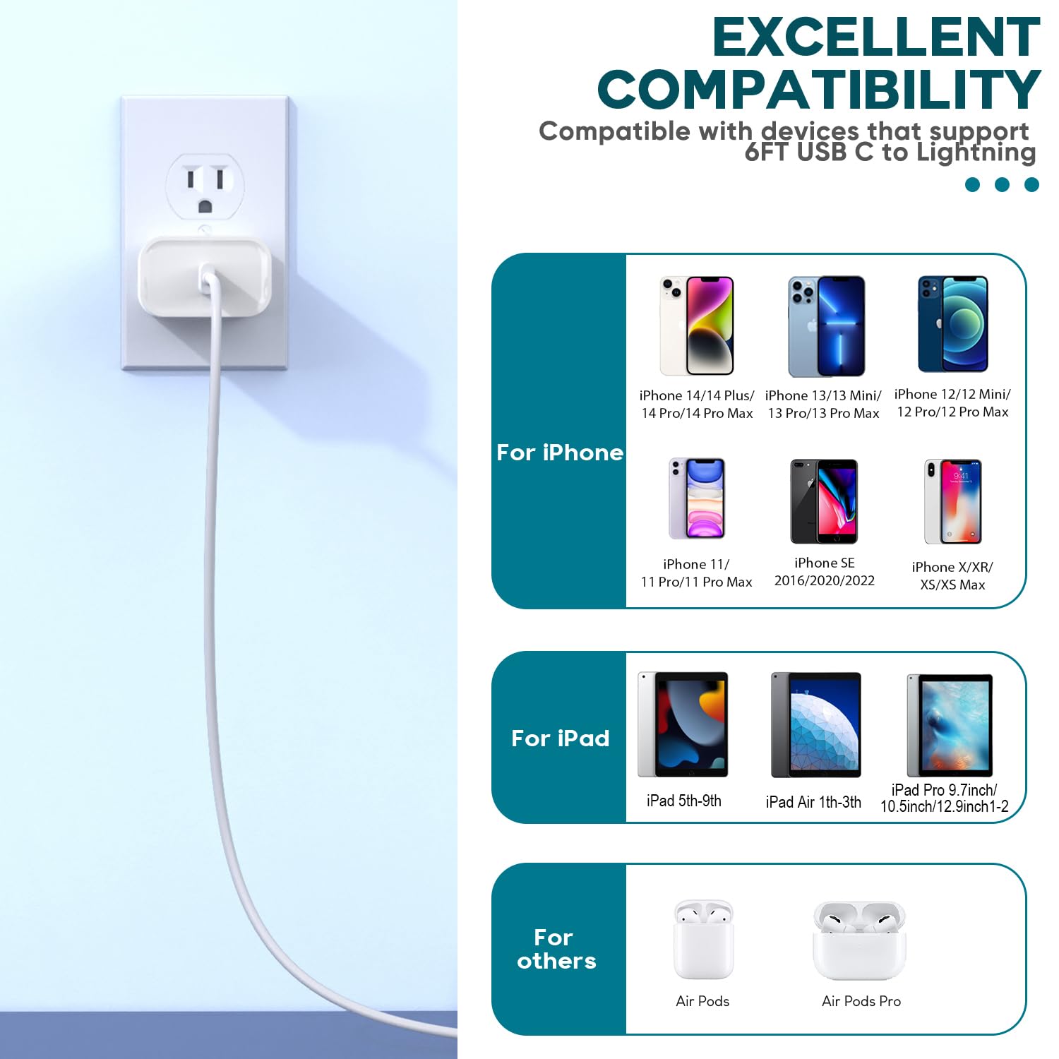 Thumbnail 6 de Fast Charger 6FT for iPhone