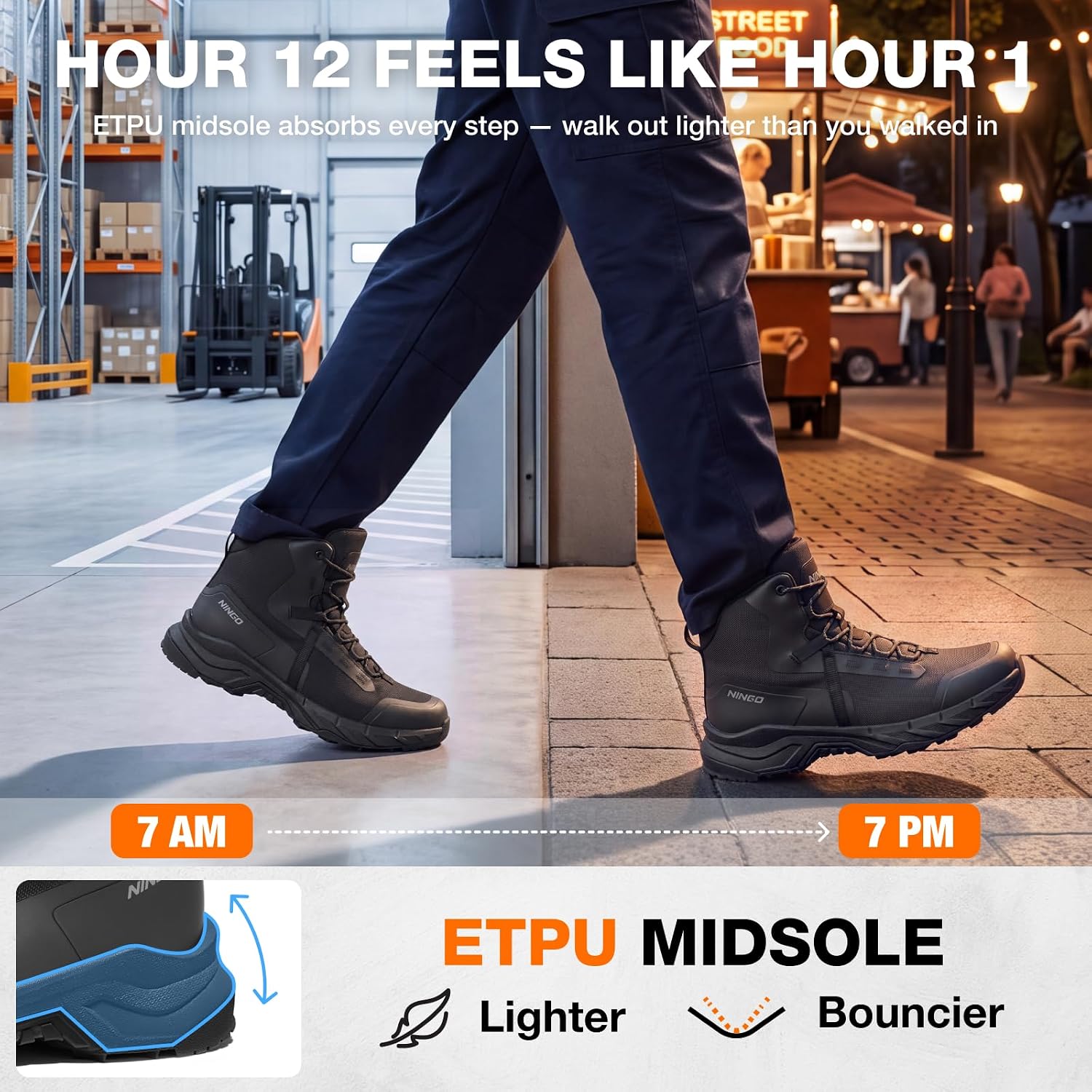Detalle de NINGO Work Boots with ETPU Midsole