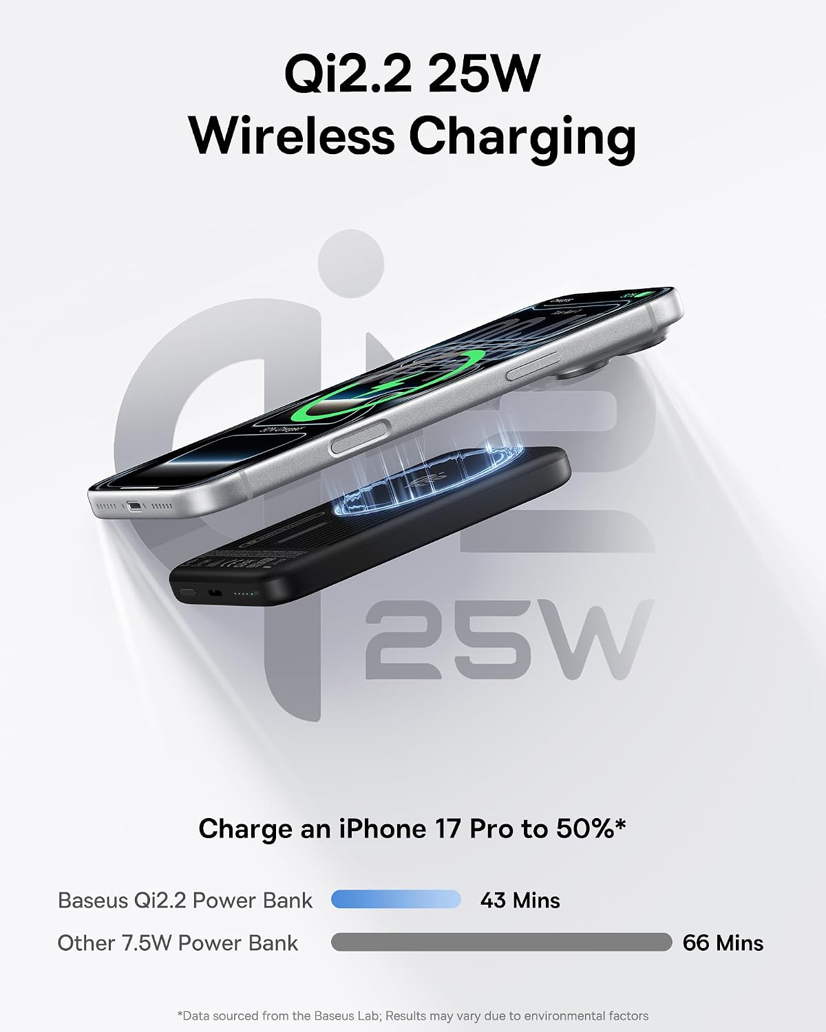 Detalle 2 de Baseus Picogo Air Wireless Power Bank 10,000mAh
