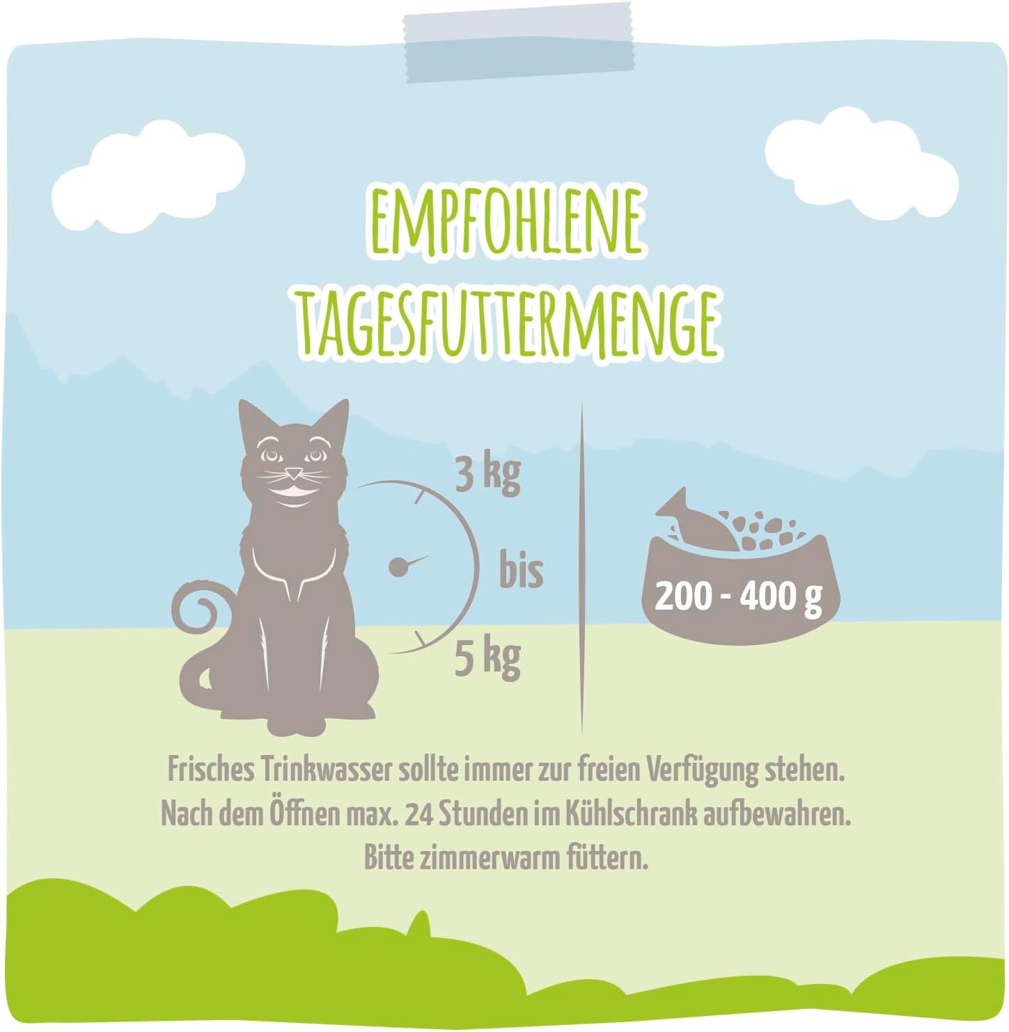 Detalle de MjAMjAM Premium Nassfutter für Katzen – Mixpaket III (6 x 200 g), getreidefrei mit extra viel Fleisch