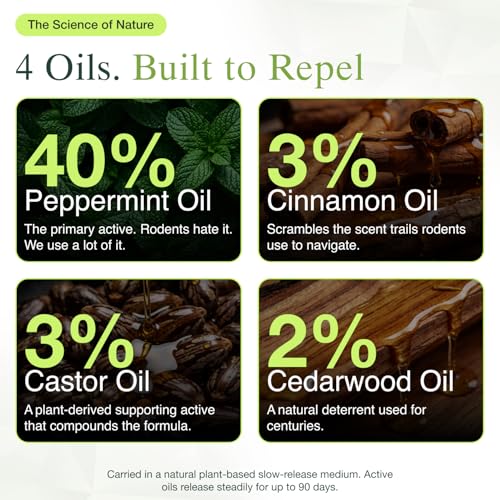 Thumbnail 4 de SoFyre Rodent Repellent Pouches 12-Pack: Peppermint, Cinnamon & Cedarwood Plant-Based Pest Control