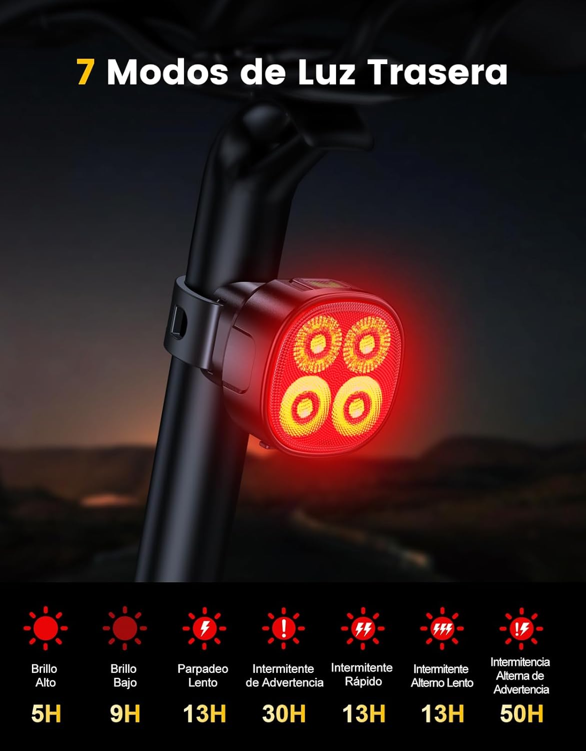 Detalle 2 de Mohard Luces Bicicleta 2000LM 3000mAh