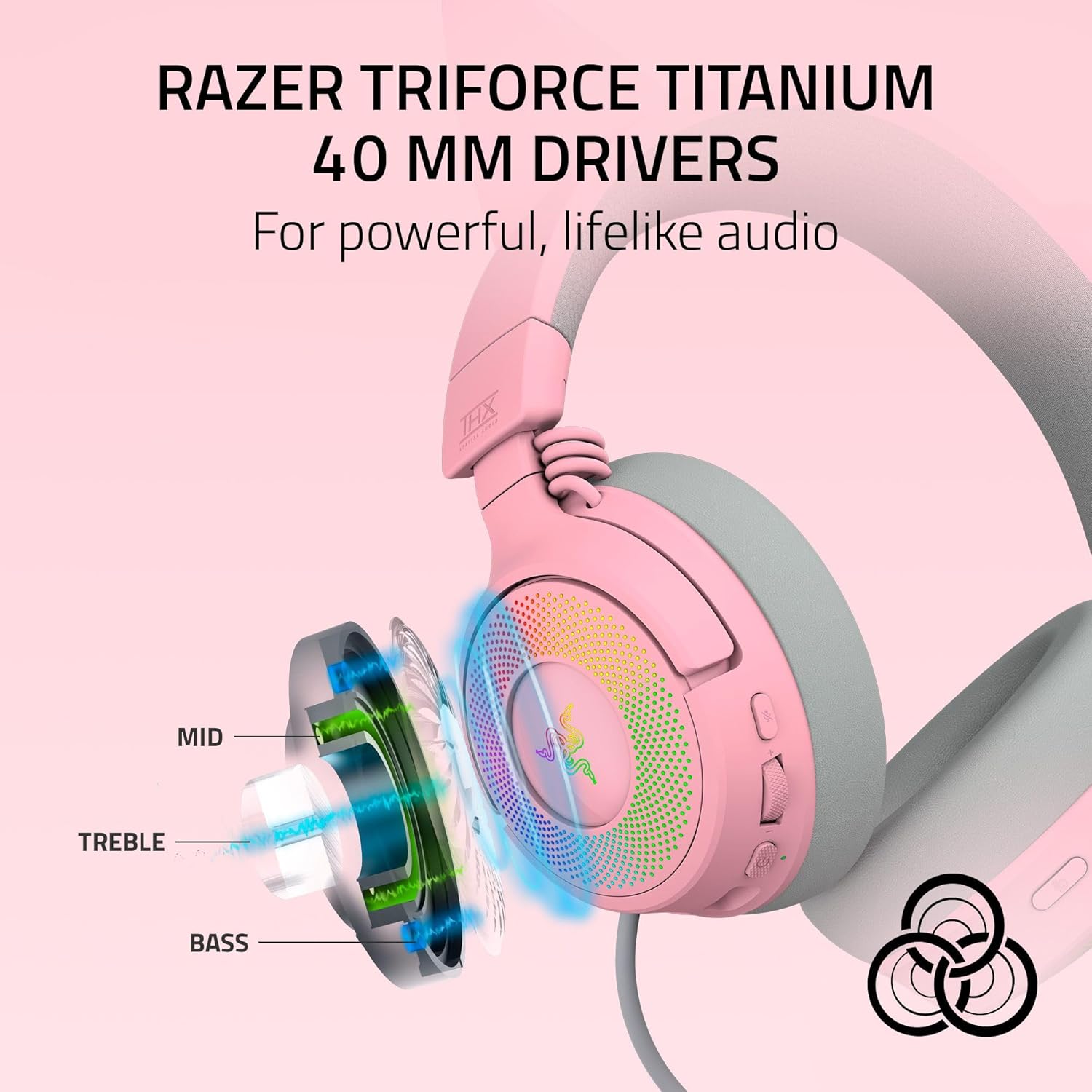 Detalle de Razer Kraken Kitty V3 Pro Wireless RGB Gaming Headset