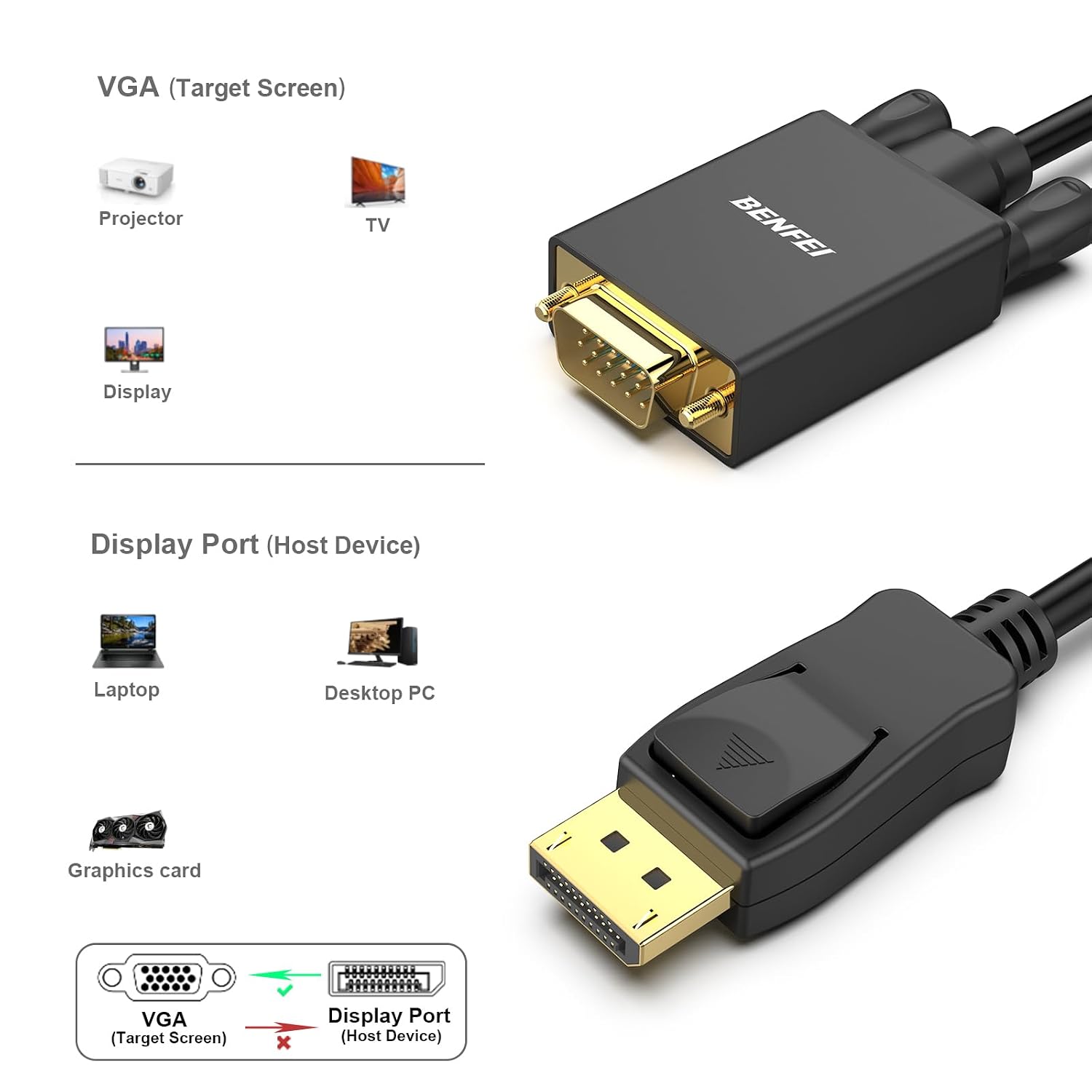Thumbnail 6 de BENFEI DisplayPort to VGA 4.5m Cable: DisplayPort Male to VGA Male, Gold-Plated, 1080p Ready