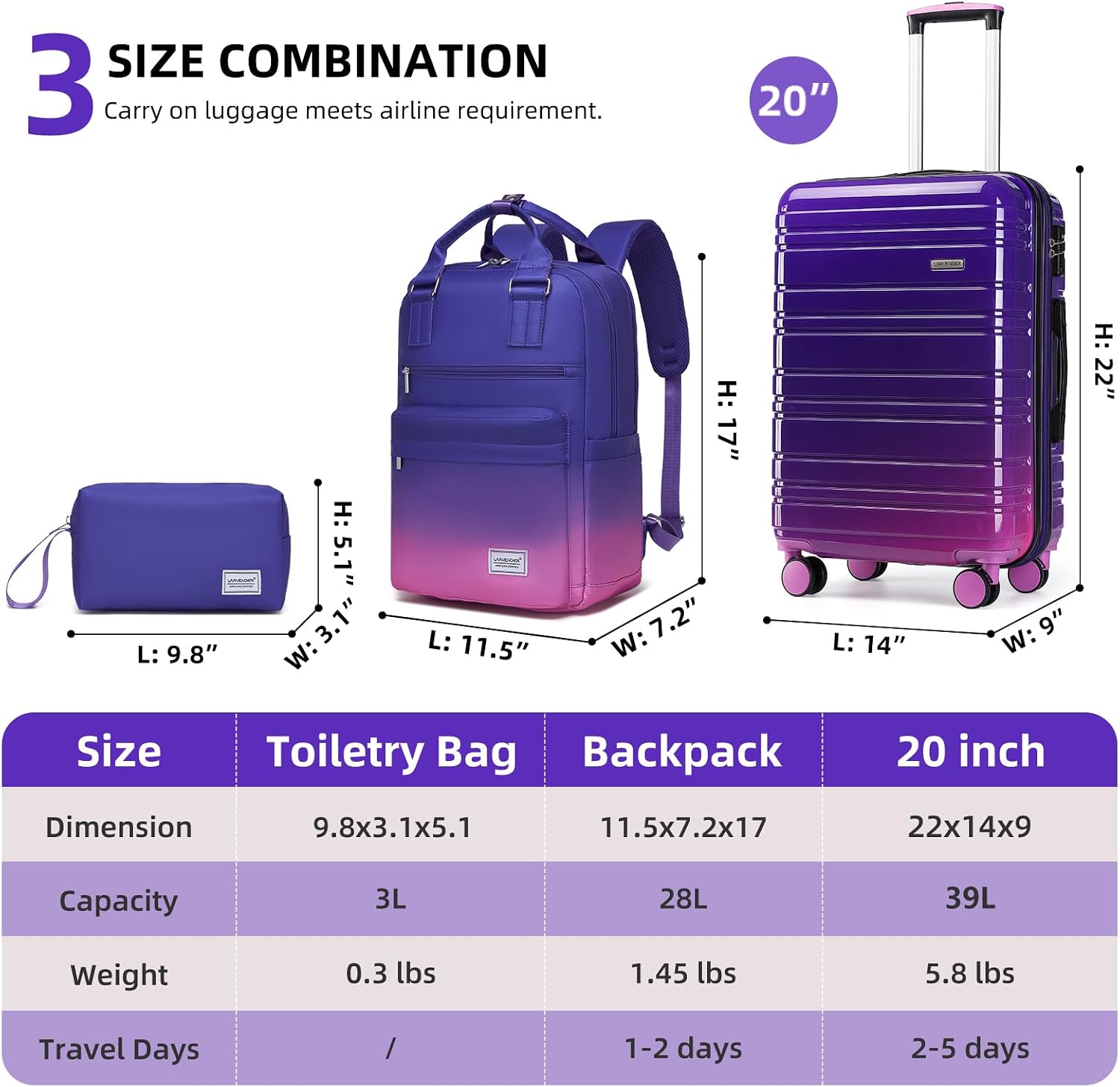 Detalle 2 de LARVENDER Carry on 20" Hardshell Set
