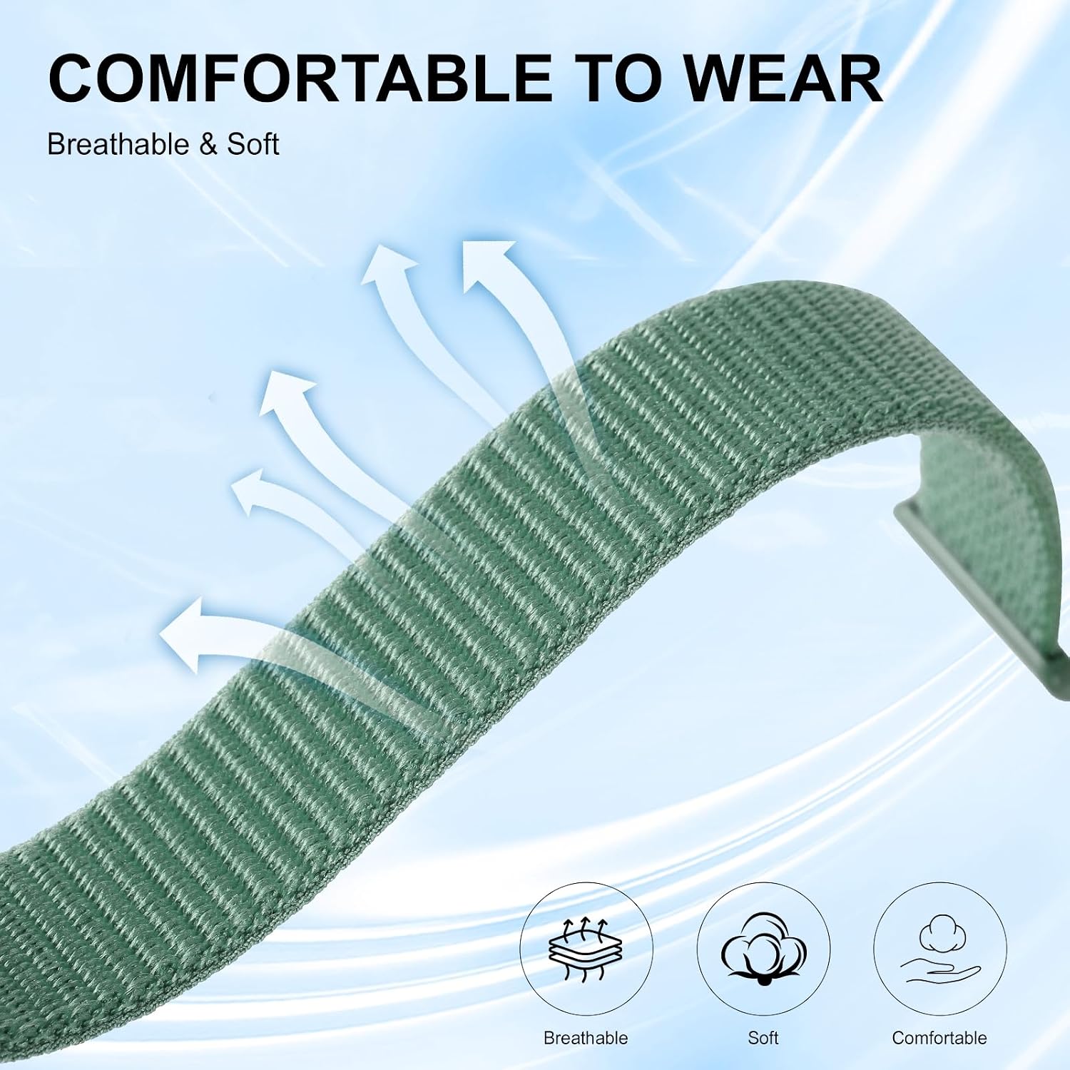 Detalle de ZOOROO Nylon Loop Sport Replacement Bands for Hume Health Band 1.0