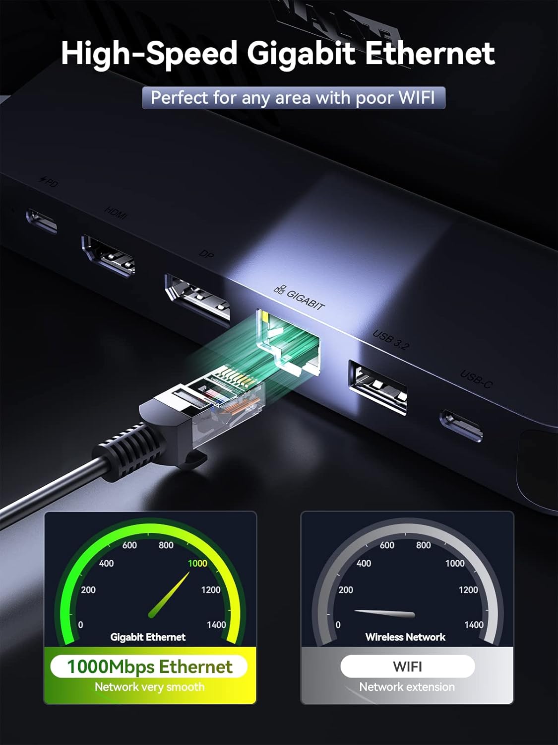 Thumbnail 6 de QUUGE Steam Deck Dock Dual Monitor (7 in 1) with HDMI 2.0, DisplayPort 1.4, 4K60Hz and 100W charging