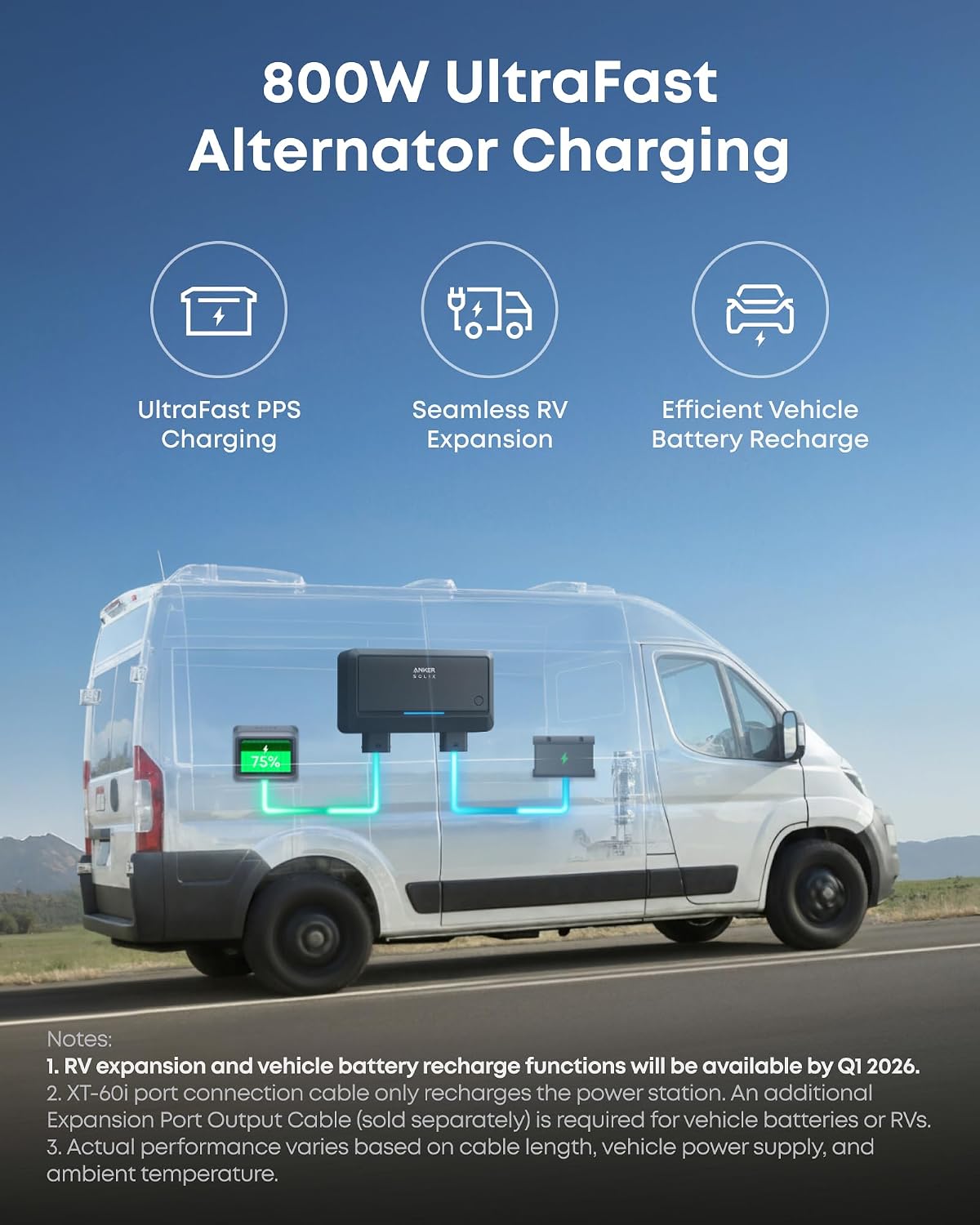 Thumbnail 6 de Anker SOLIX C2000 Gen 2 A1783 Portable Power Station, 2,048Wh, 2,400W