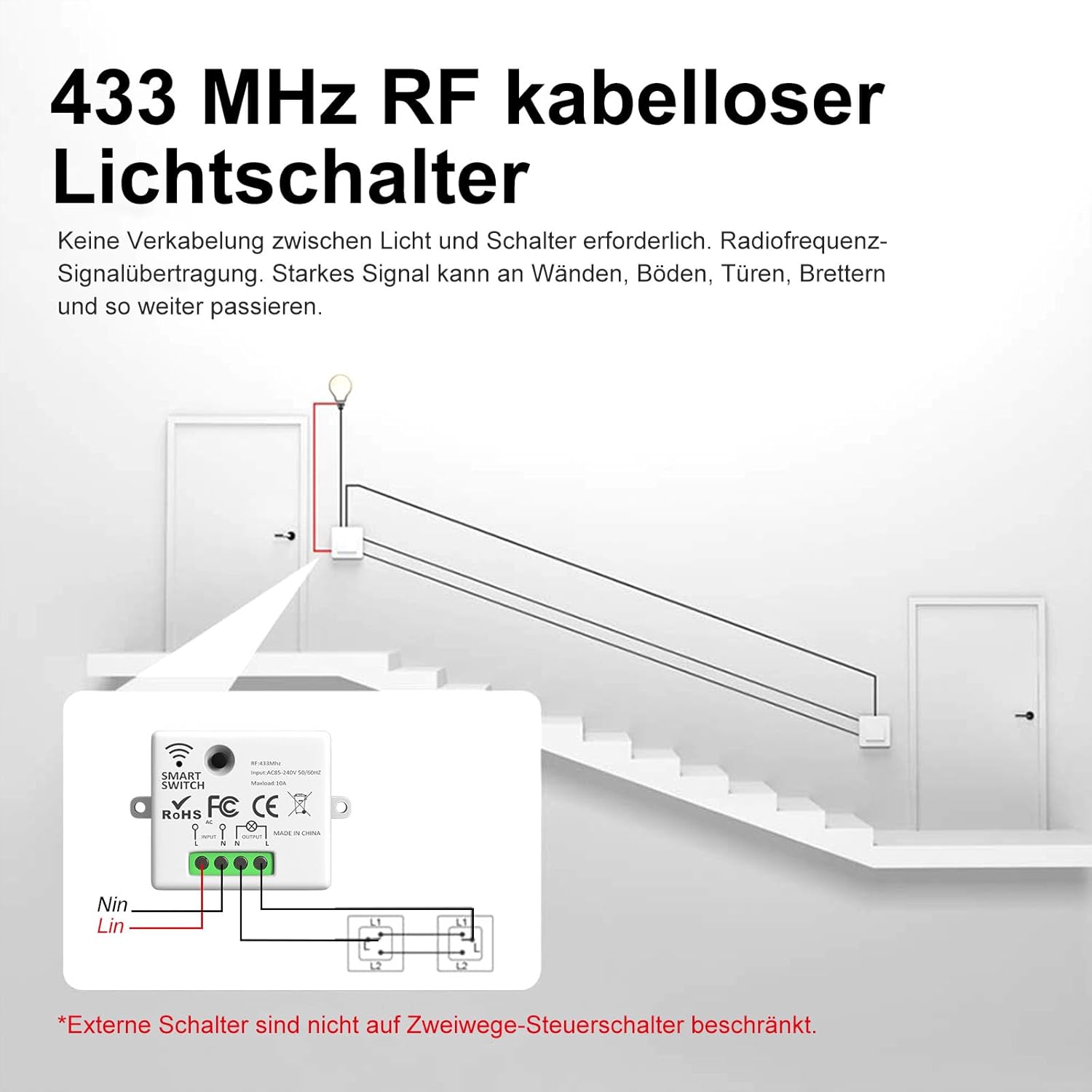 Thumbnail 3 de ARCELI Interrupteur RF 433 MHz – kit récepteur sans fil mural 2200 W/10 A pour maison intelligente