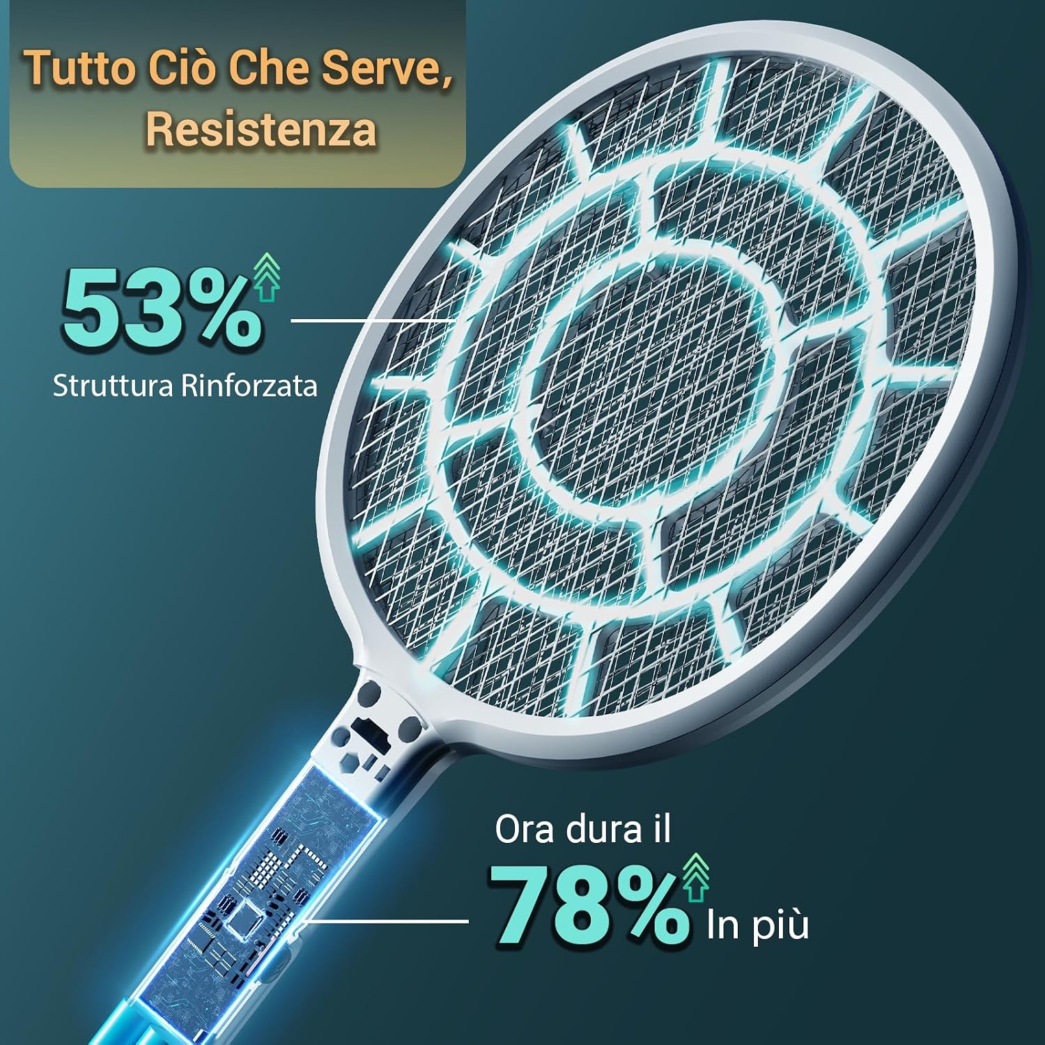 Detalle 1 de YsChois racchetta elettrica zanzariera 3000 V