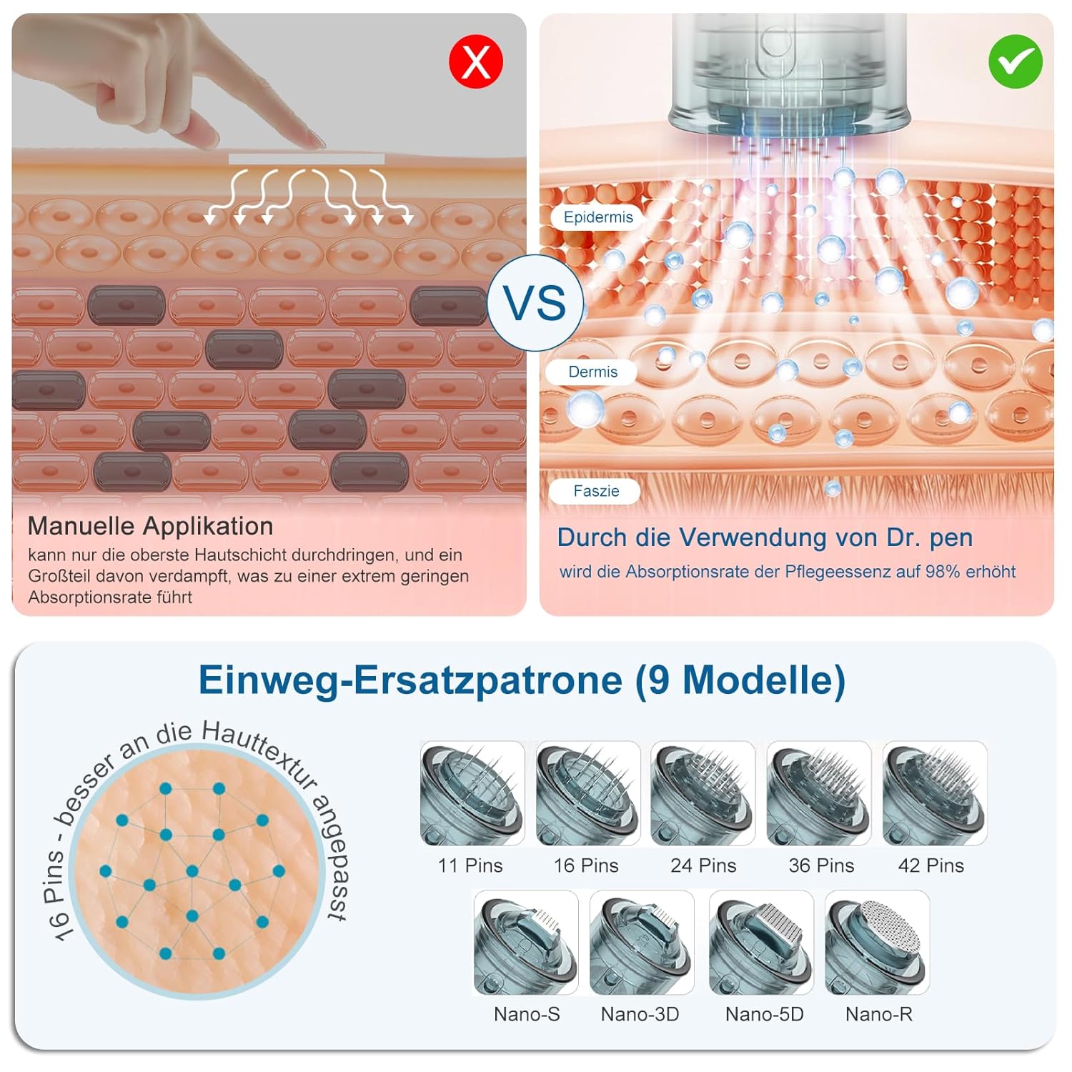 Thumbnail 4 de Dr. pen M8 Microneedling Stift – Home-Profi zur Hautpflege mit 8 sterilen Patronen, 6 Intensitätsstufen und 0–2,5 mm