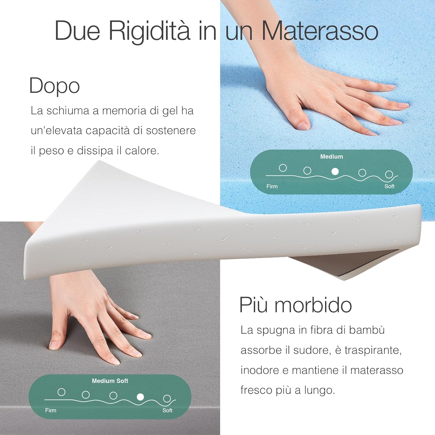 Thumbnail 4 de Novilla Materasso 90x190 – Memoria Gel, Fibra di Bambù, 20 cm di altezza