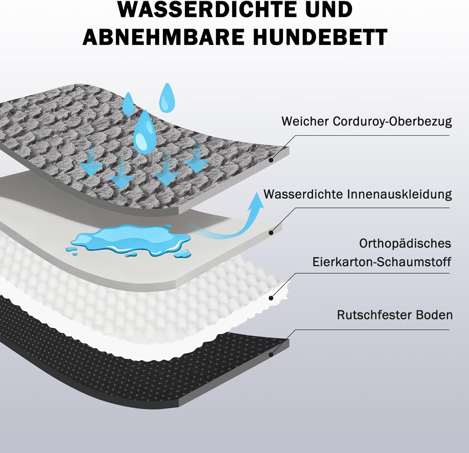 Thumbnail 3 de JOEJOY extra großes orthopädisches Hundebett mit Waben-Schaumstoff und waschbarem, wasserdichtem Bezug (grau)