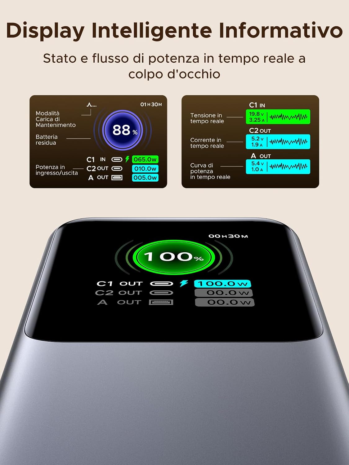 Thumbnail 6 de UGREEN Nexode Power Bank 20000mAh ricarica rapida 165W