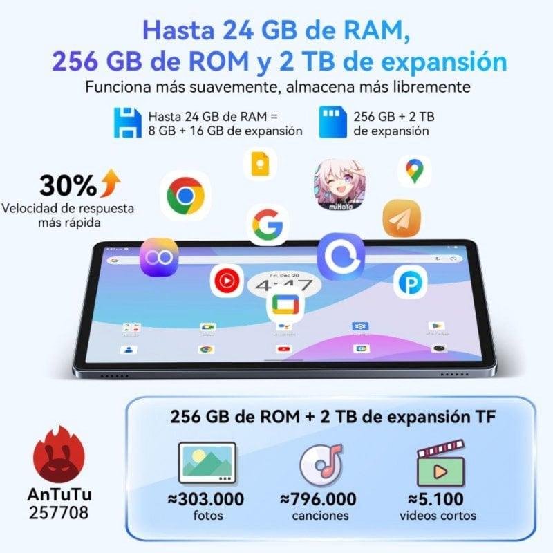 Detalle de BESTTAB W90, tablet 4G LTE de 11 pulgadas con 24 GB y 256 GB