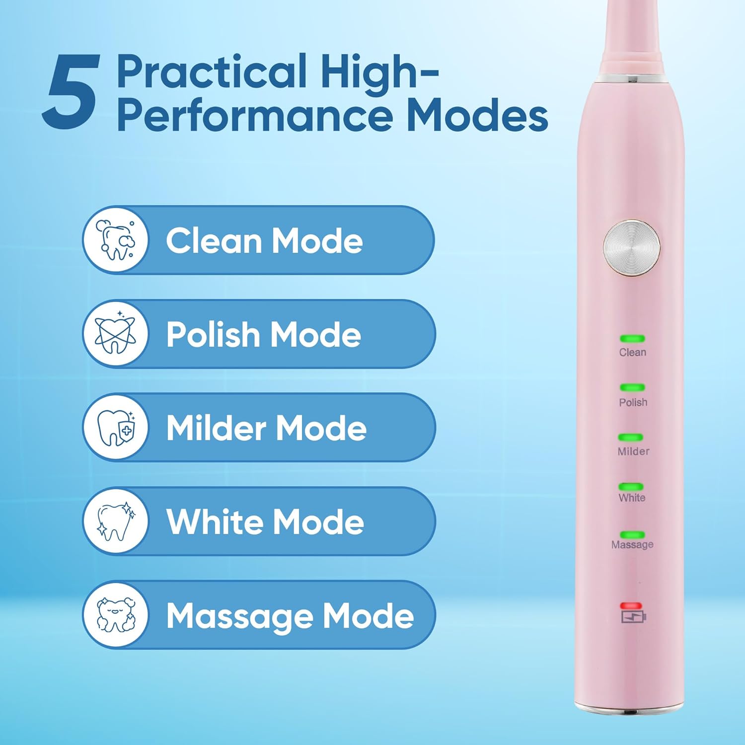 Detalle de Yoomue Sonic Electric Toothbrush for Adults & Kids (Pink) with 5 Modes, 8 Replacement Heads & IPX7