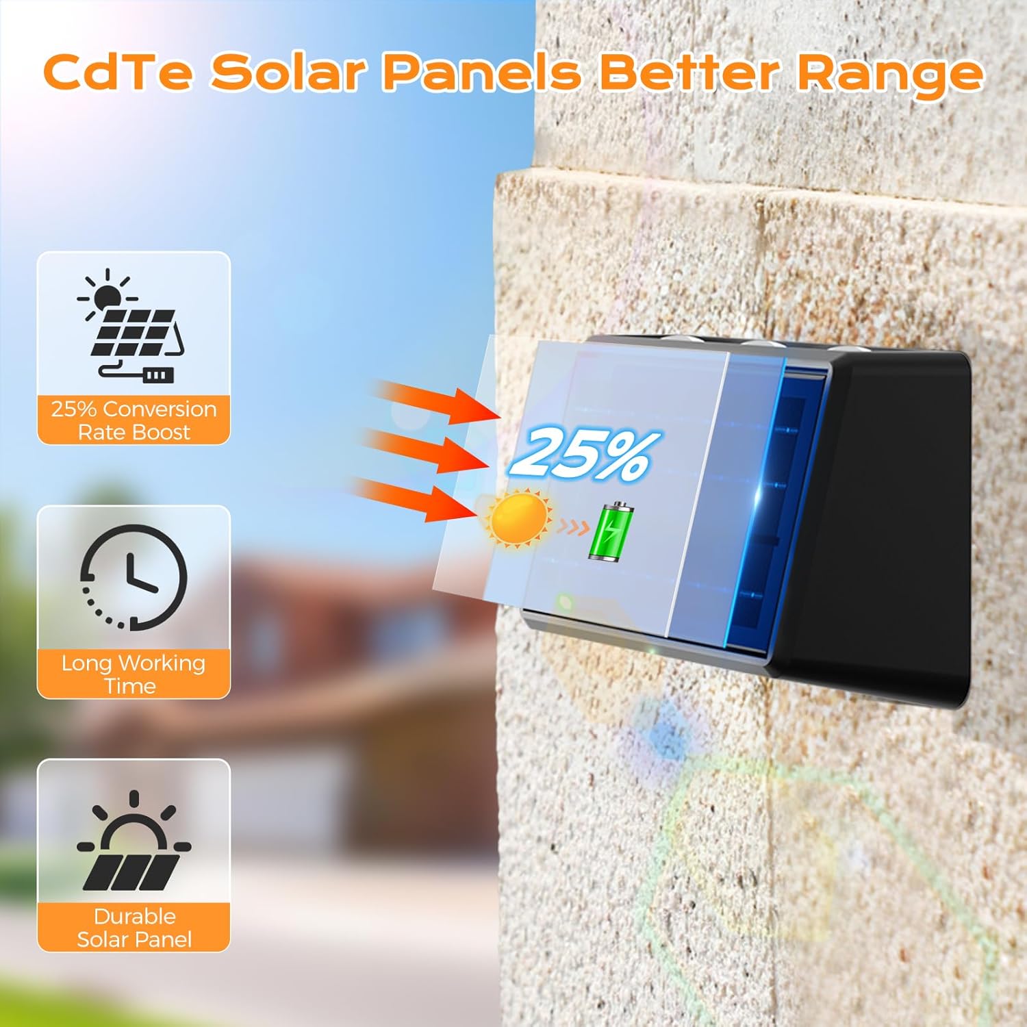 Thumbnail 3 de Quntis Applique da Esterno Solare Doppia Luce – 6 LED, 13 Modalità, IP65