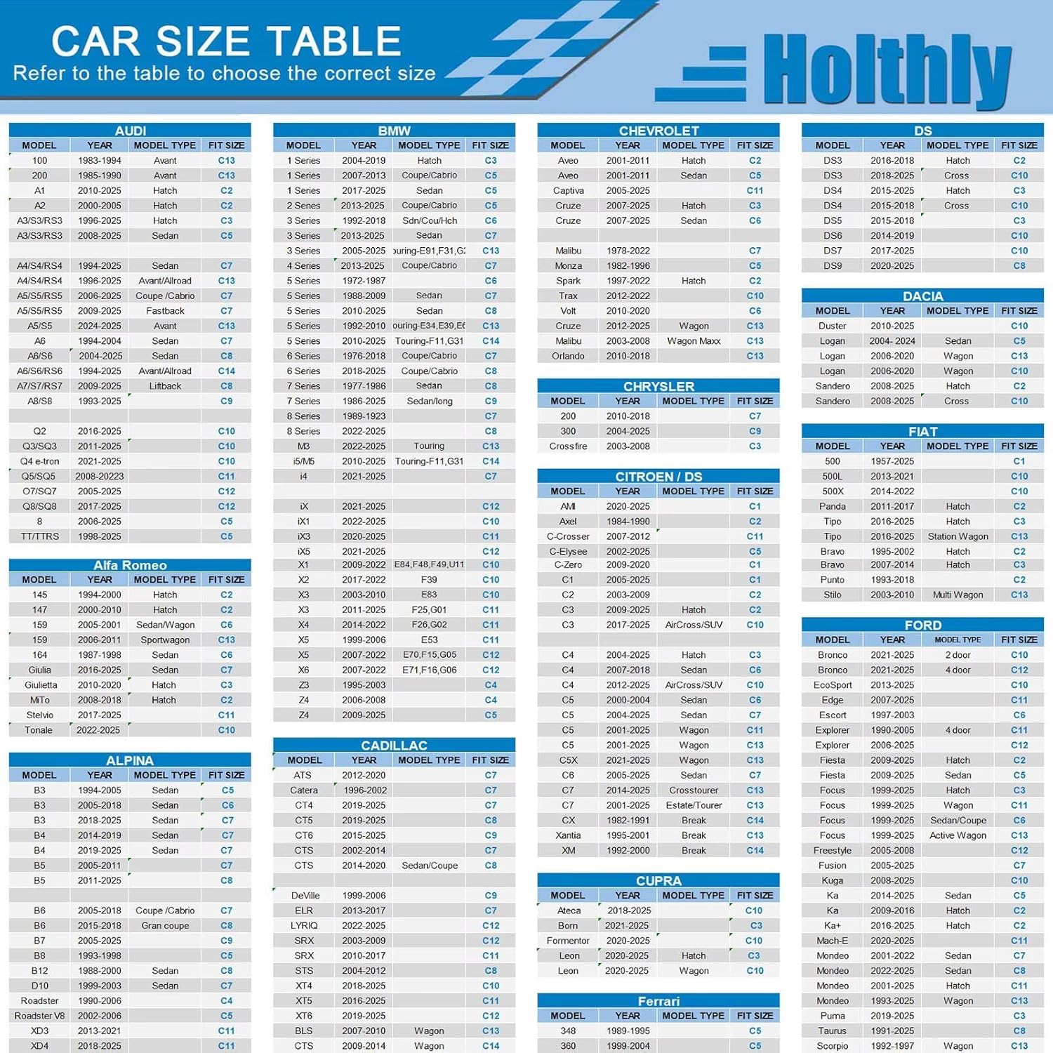 Detalle de Holthly 10-Schichten Autoabdeckung – 100% wasserdicht, UV-Schutz & Allwetterschutz für Cruze, Accord und mehr