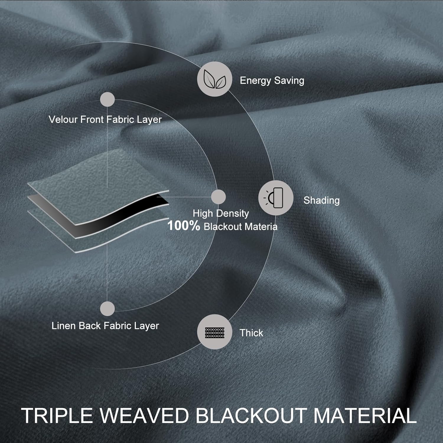 Detalle de Rideaux en velours Ystyle pour intérieur – 2 panneaux occultants 100% noir, 140 x 300 cm, isolants thermiques et phono-absorbants, gris foncé