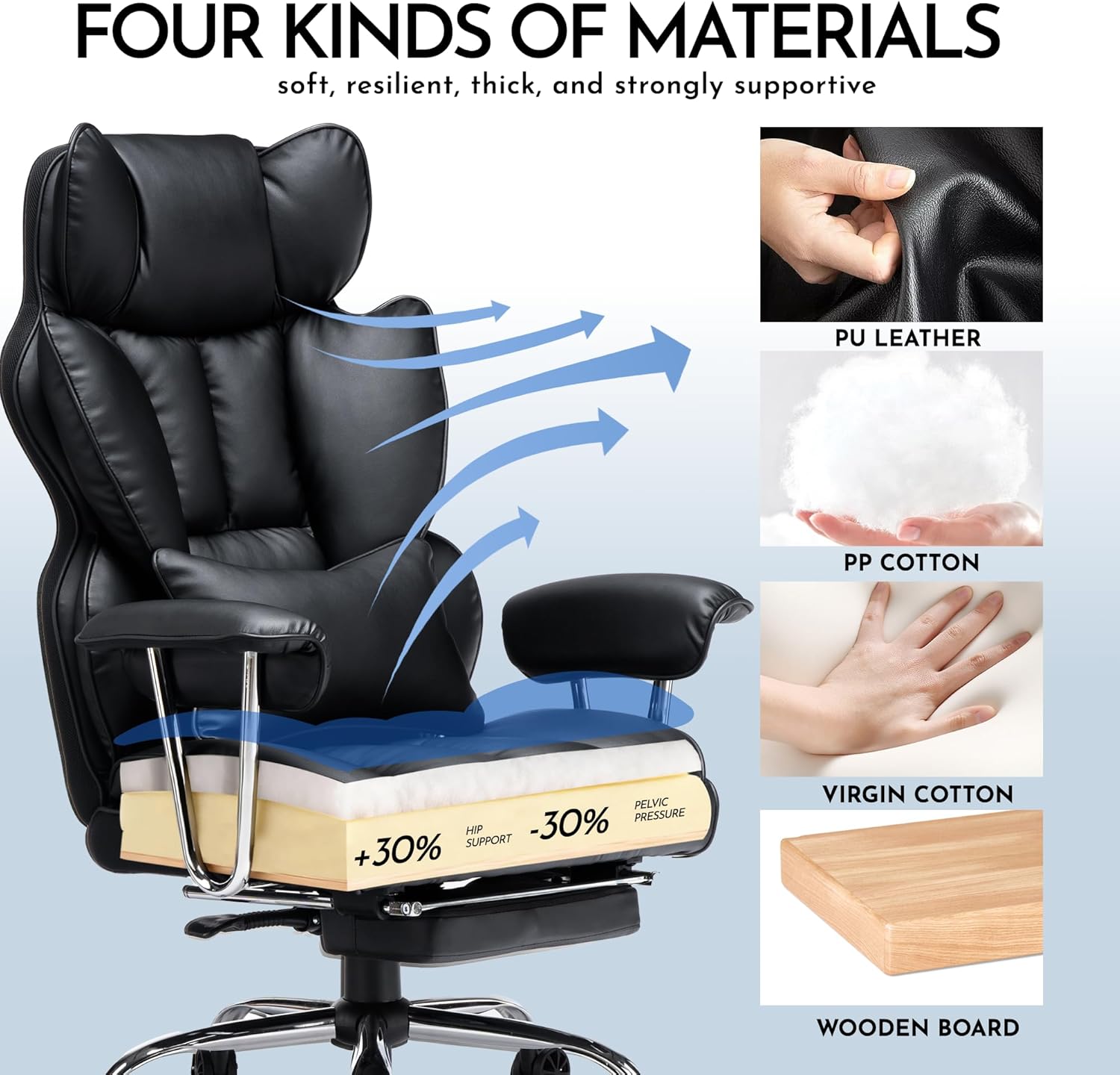 Thumbnail 5 de Efomao Bürostuhl – Chefsessel Ergonomischer bis 200 kg, PU-Leder, Fußstütze & Lendenwirbelstütze, höhenverstellbar