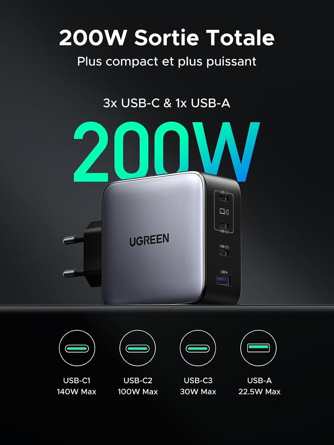 Detalle de UGREEN Nexode 200W Chargeur USB C rapide 140W PD 3.1