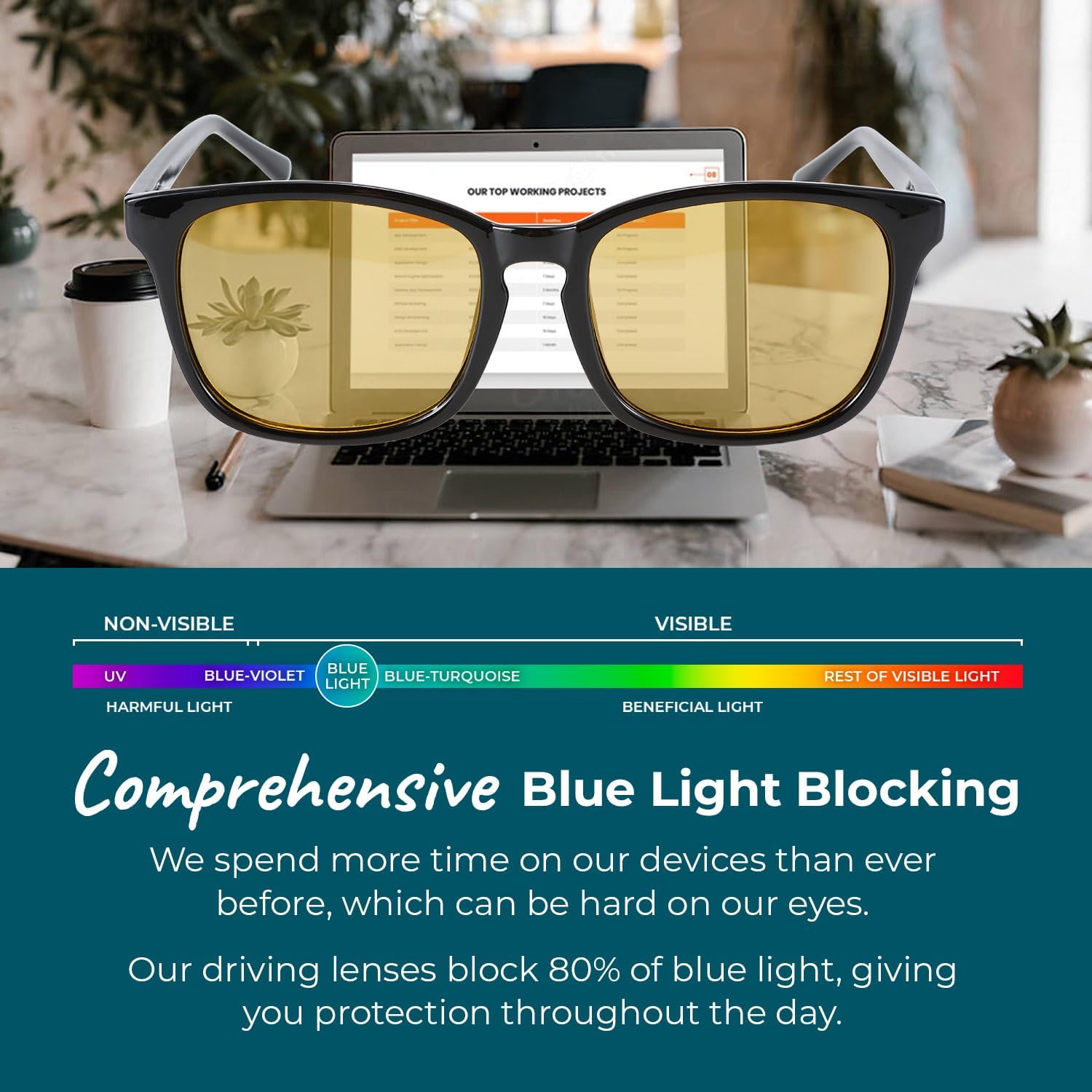 Thumbnail 5 de Sleep ZM Blue Light Blocking & Light Sensitivity Glasses (8 Lens Types) for Night Driving and Better Sleep Support