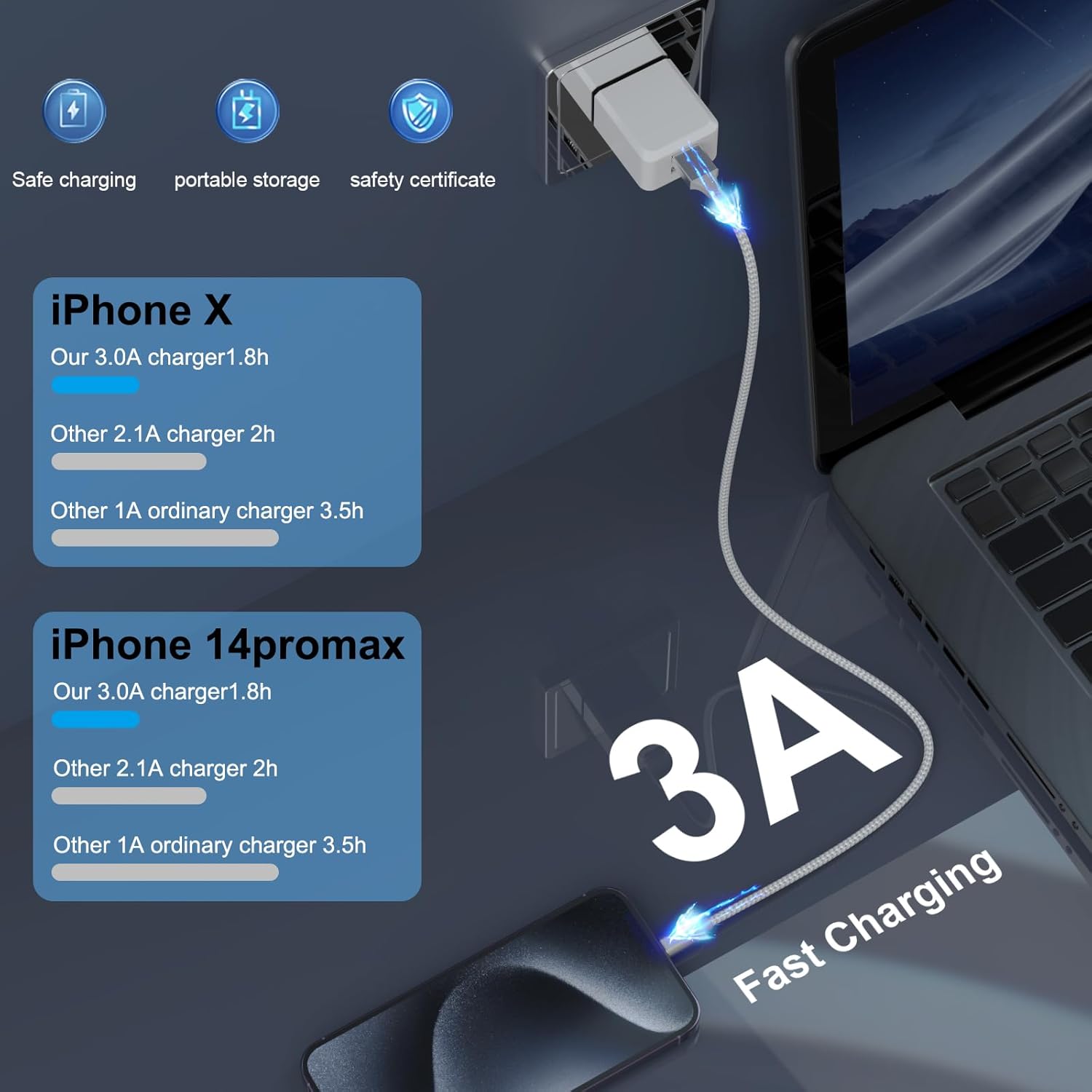 Thumbnail 1 de Powerole iPhone Charger Cable (4 Pack, 6FT) MFi-Certified USB to Lightning