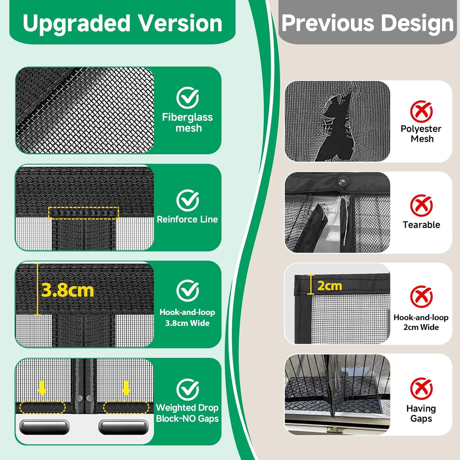 Detalle de Magnetic Fly Screen Door (Full-Length Magnets) – No Gap Auto Closes, Fiberglass Mesh Curtain, 90 x 210cm, Black