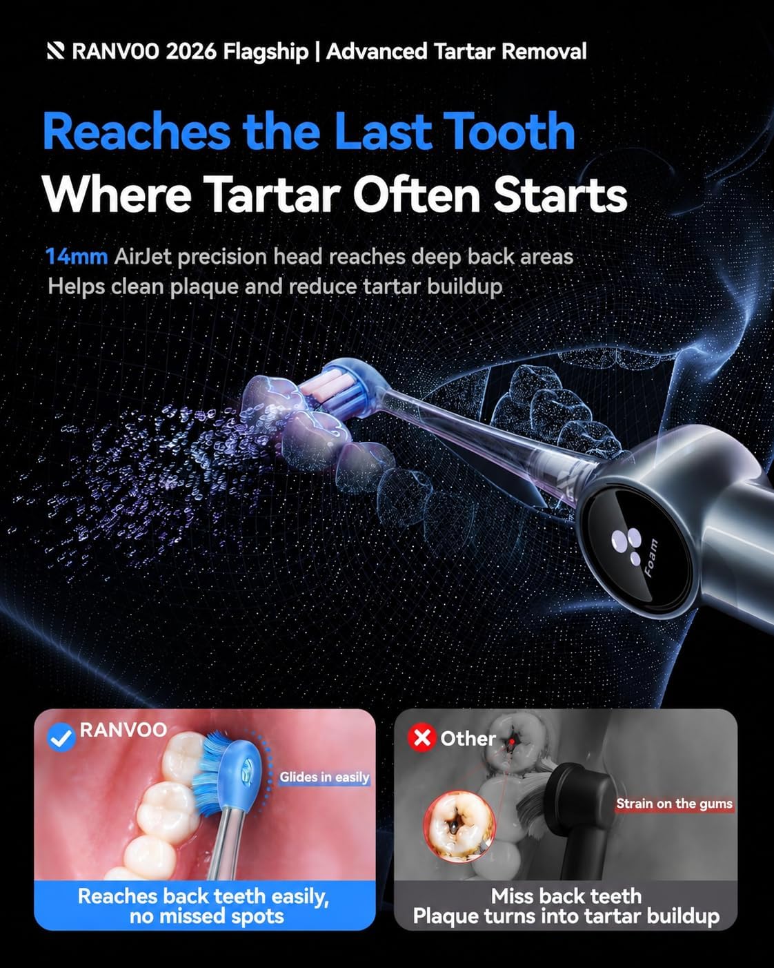 Detalle 2 de RANVOO AirJet X5 Sonic Electric Toothbrush (AirJet Jet-Flow, 60-Day Battery, 3 Pro Brush Heads) in Space Gray