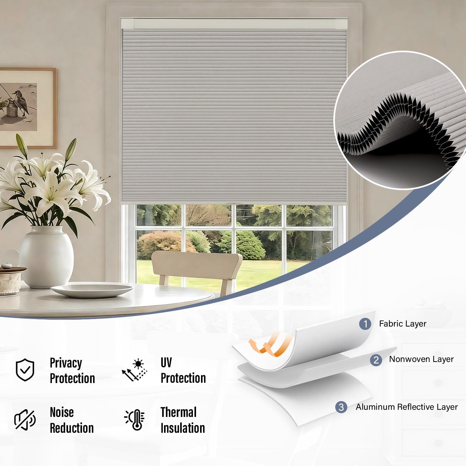 Detalle de AOSKY Blackout Cellular Shades 46" x 64