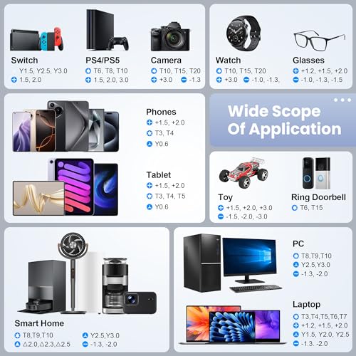 Detalle de JOREST 152 en 1 Kit de Tournevis de Précision — Ensemble magnétique pour réparations électroniques et petits appareils